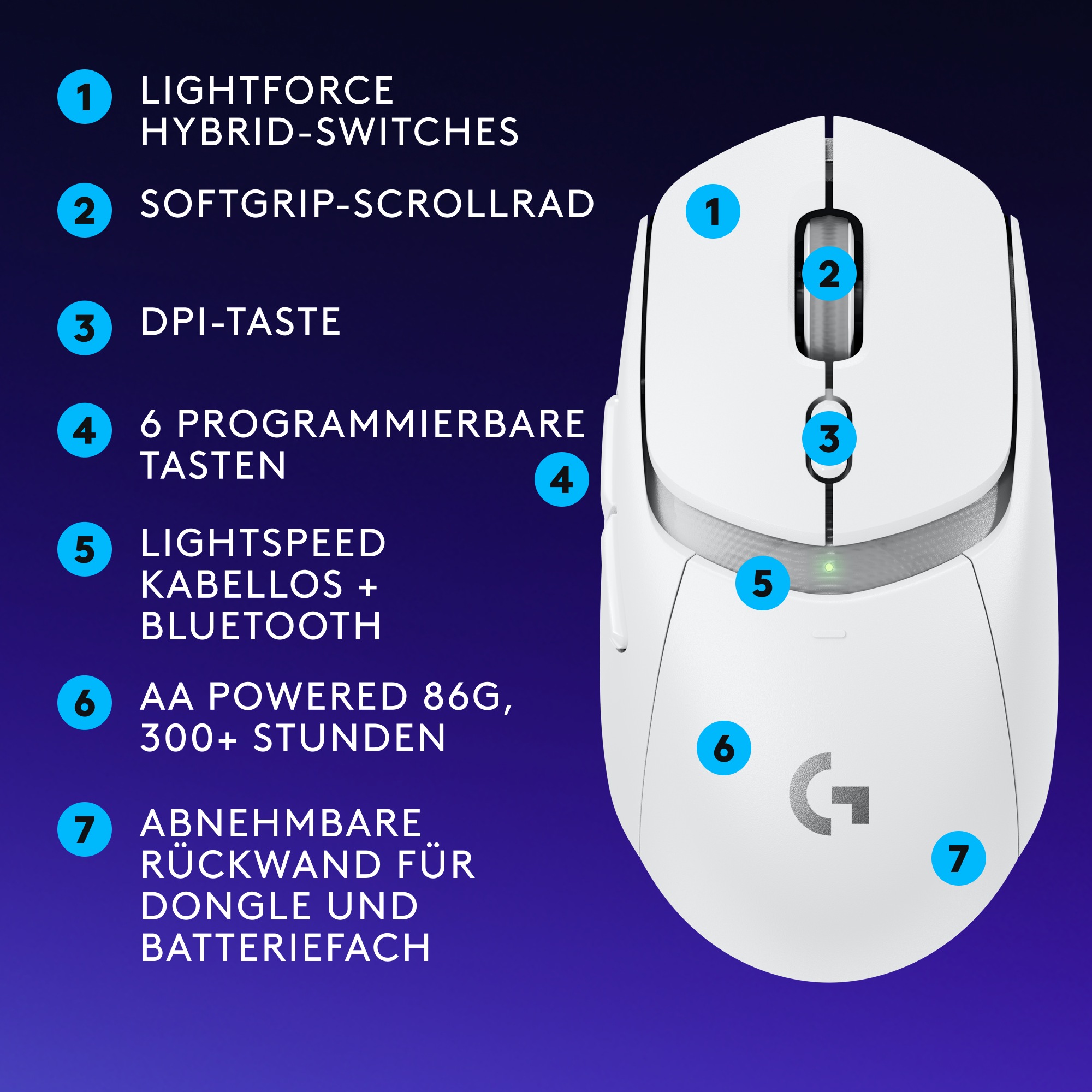 Logitech Gaming-Maus »G309 LIGHTSPEED - WHITE -EER2«, Bluetooth