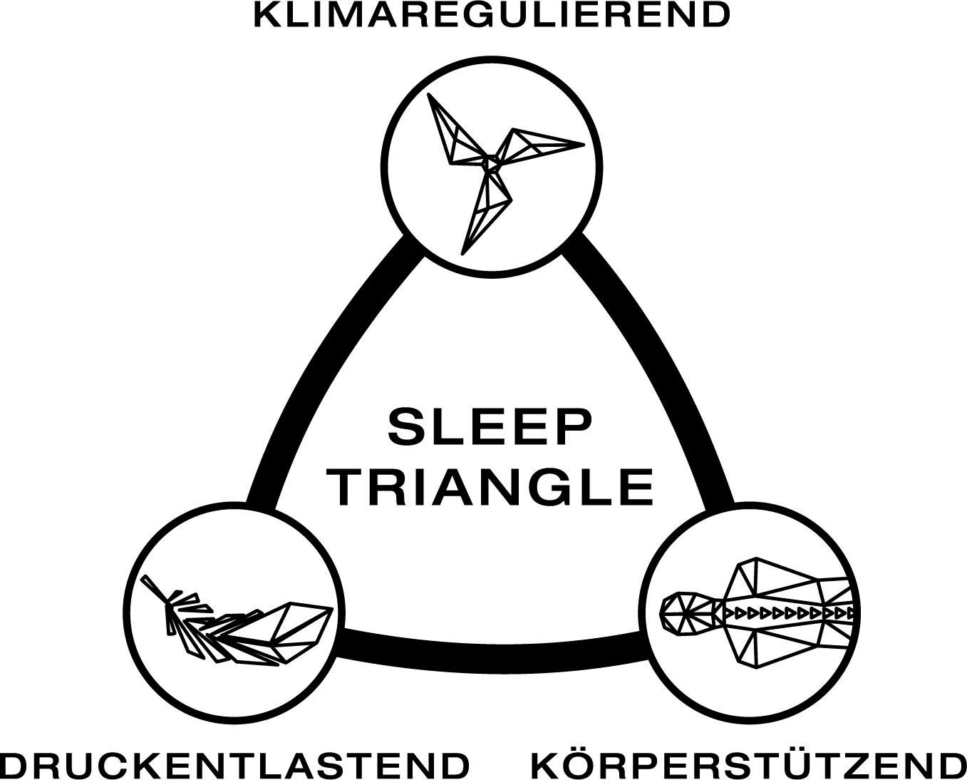 Schlaraffia Taschenfederkernmatratze »GELTEX Quantum Pure Plus 220TFK«, 22 cm hoch, Raumgewicht: 43 kg/m³, 1022 Federn, (1 St.), Matratze in 90x200 & Sondergrößen erhältlich