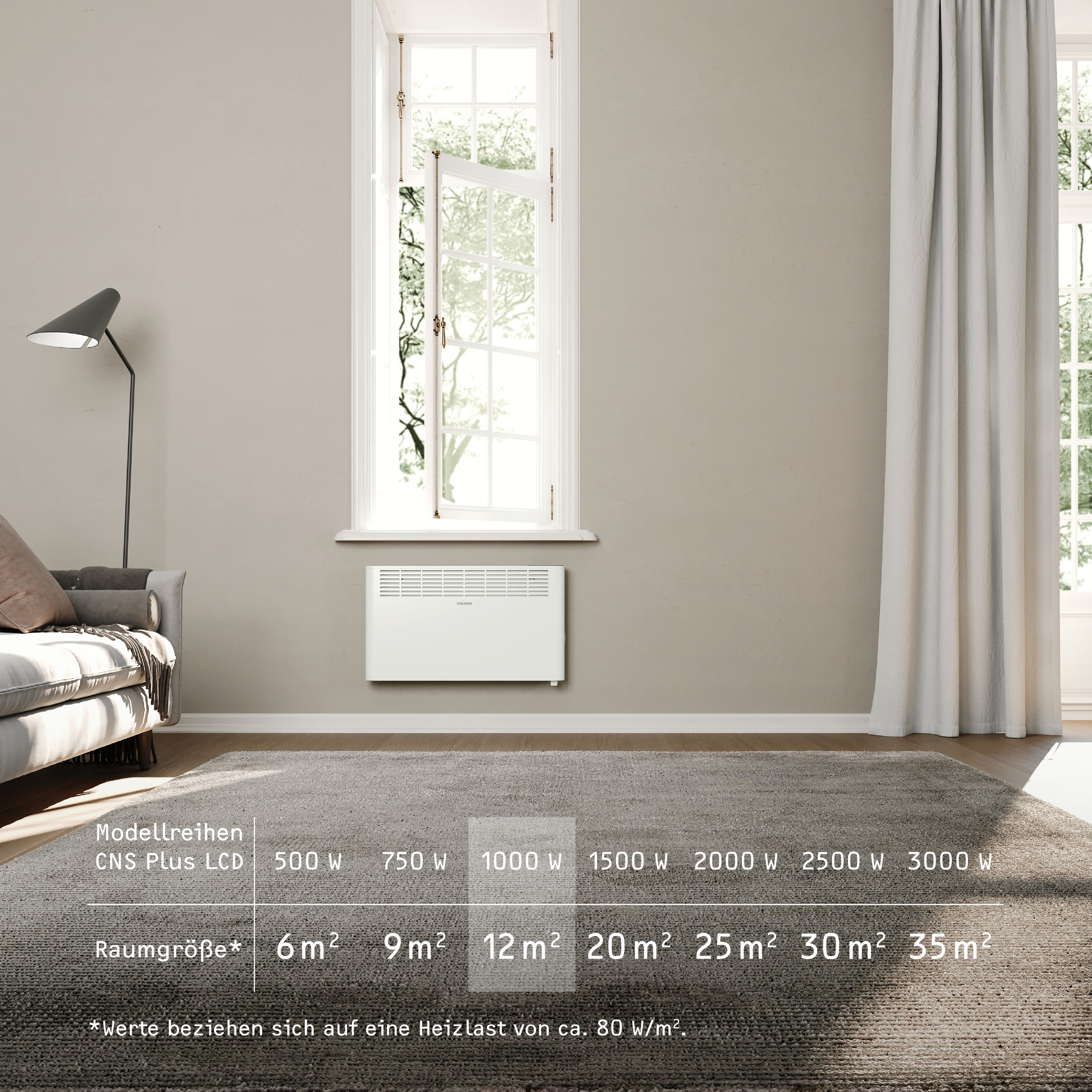 STIEBEL ELTRON Konvektor »»CNS 1000 Plus LCD«, Wandkonvektor, energiesparend, 1,0 kW«, für ca. 12 m², LCD-Display, Wochenzeitschaltuhr/-timer, LC-Display