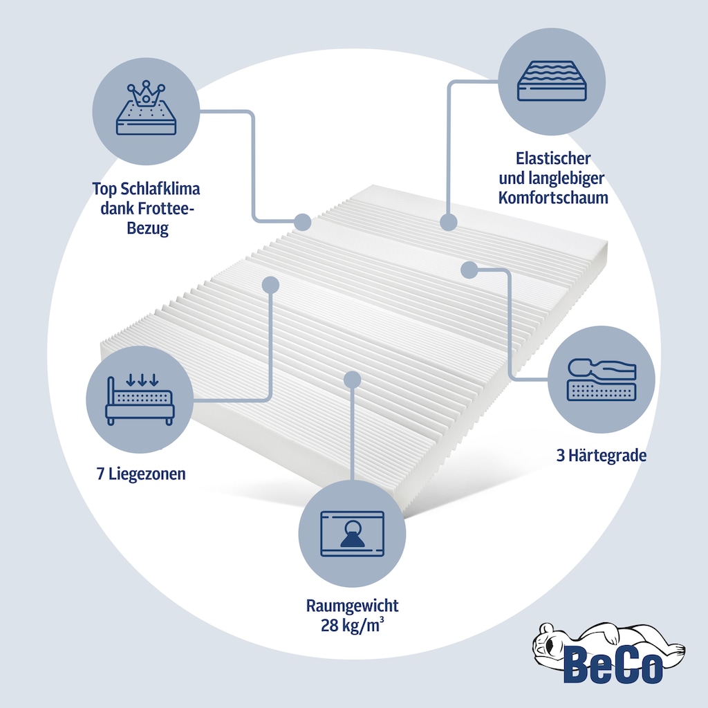 Beco Komfortschaummatratze »Frottee KS«, 16 cm hoch, Raumgewicht: 28 kg/m³, (1 St.)