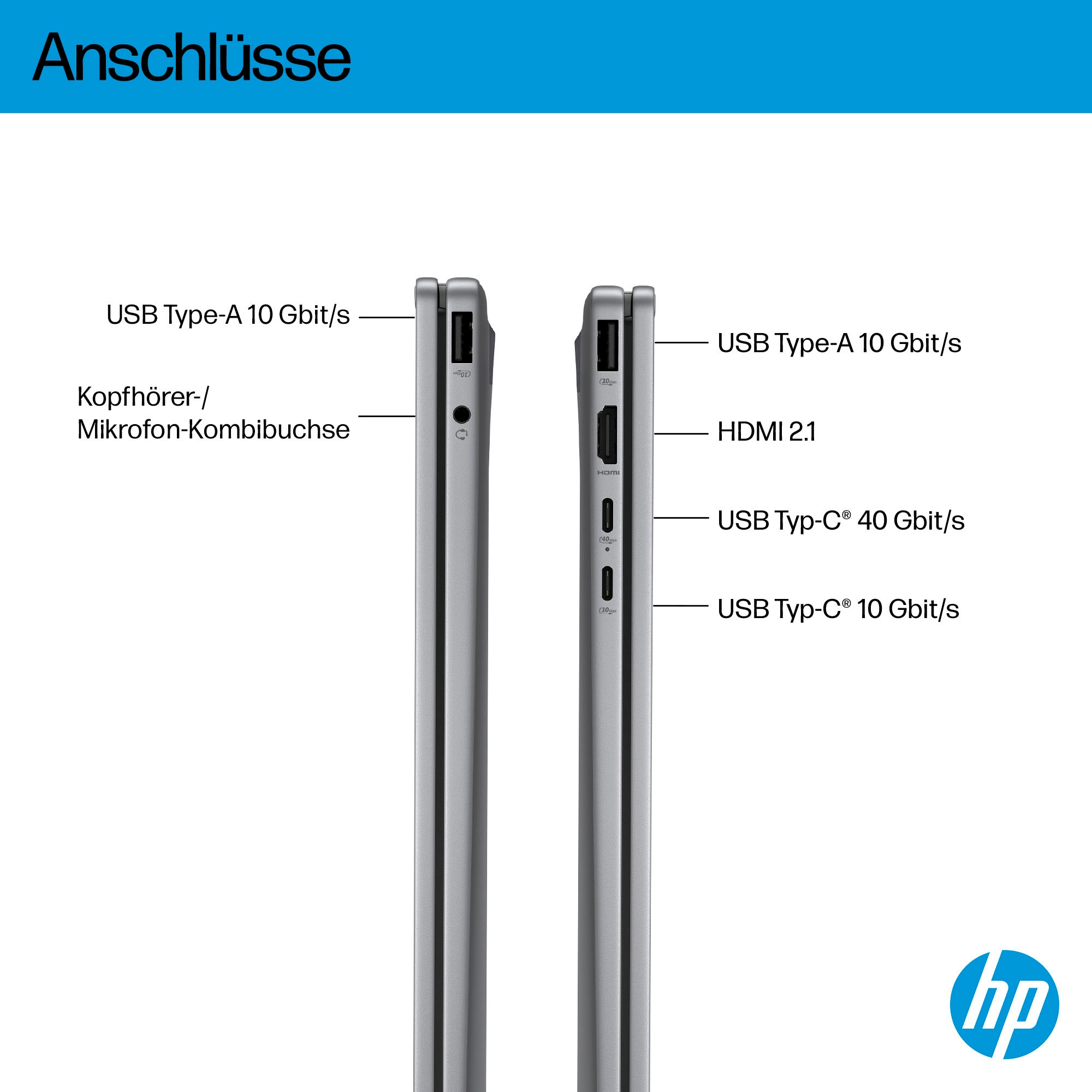 HP Convertible Notebook »OmniBook X Flip 16-ar0252ng«, 40,64 cm, / 16 Zoll, AMD, Ryzen™ AI 5, Radeon, 1000 GB SSD