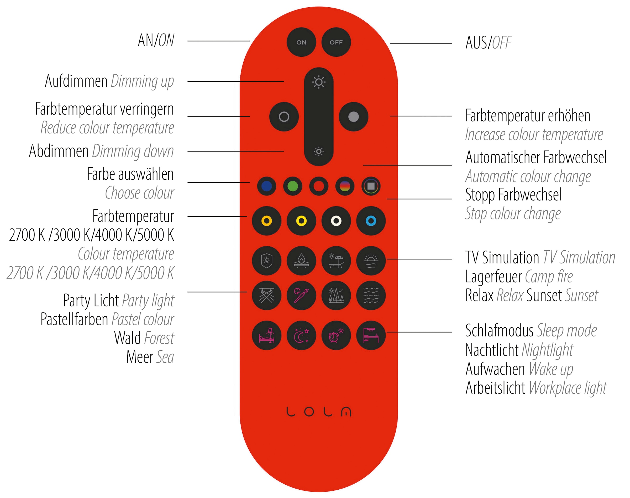 JUST LIGHT Pendelleuchte »Ls-BOLO«, 1 flammig, Leuchtmittel LED-Board | LED fest integriert, LED, RGB+tunable white, Fernbedienung, Infrarot inkl., Smarthome fähig