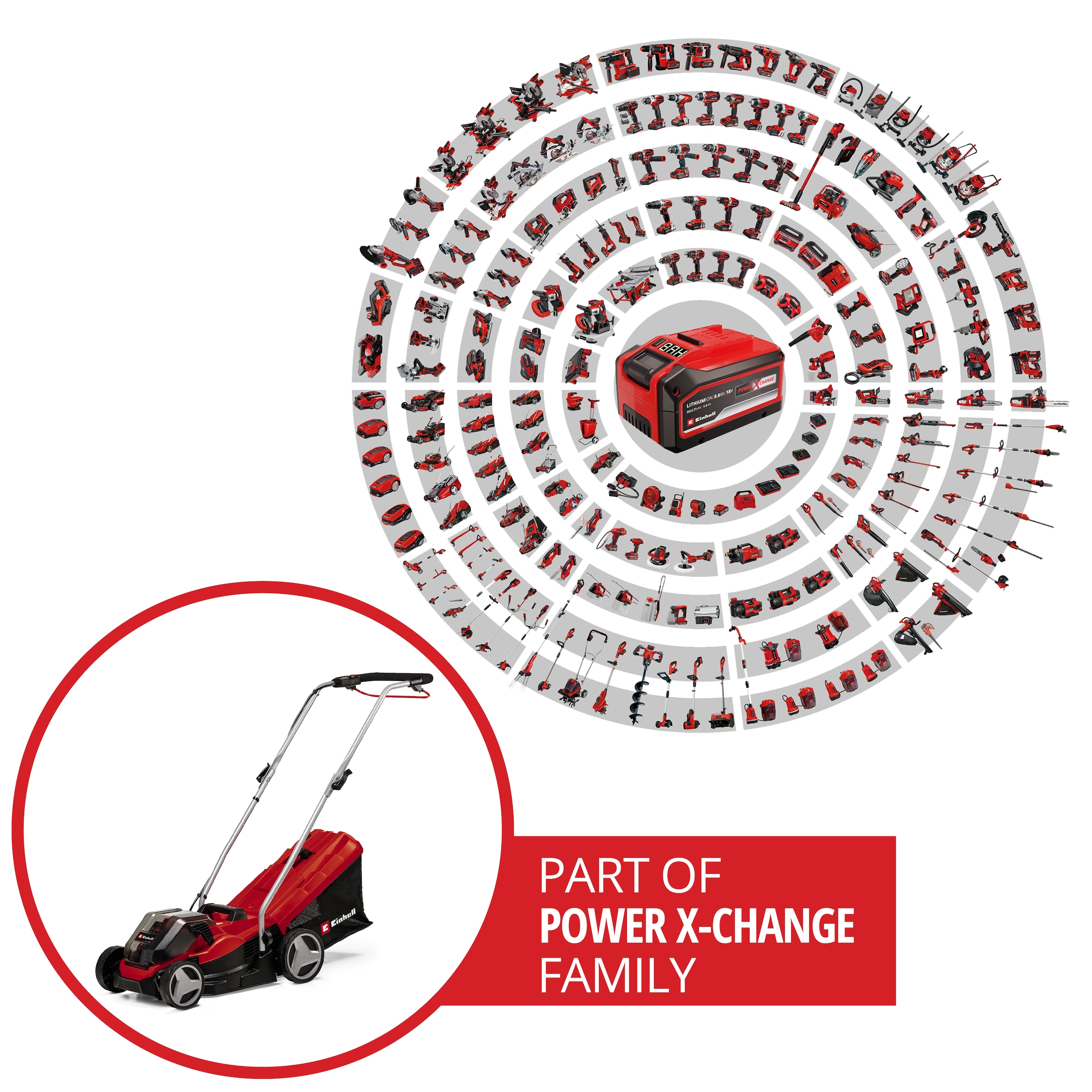 Einhell Akkurasenmäher »GE-CM 36/33 Li SET« mit 2 Akkus und Ladegerät