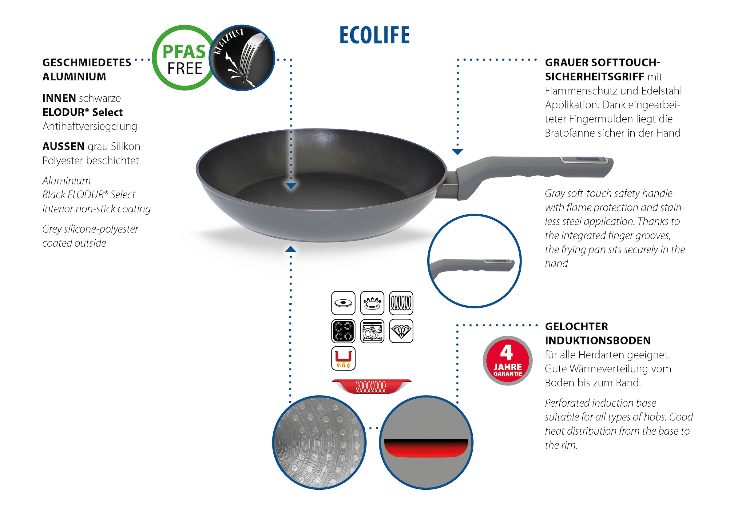 Elo Pfannen-Set »Ecolife 3 teilig«, Aluminium, (Set, 3 tlg., je 1 Pfanne Ø 20/24/28 cm), Induktion