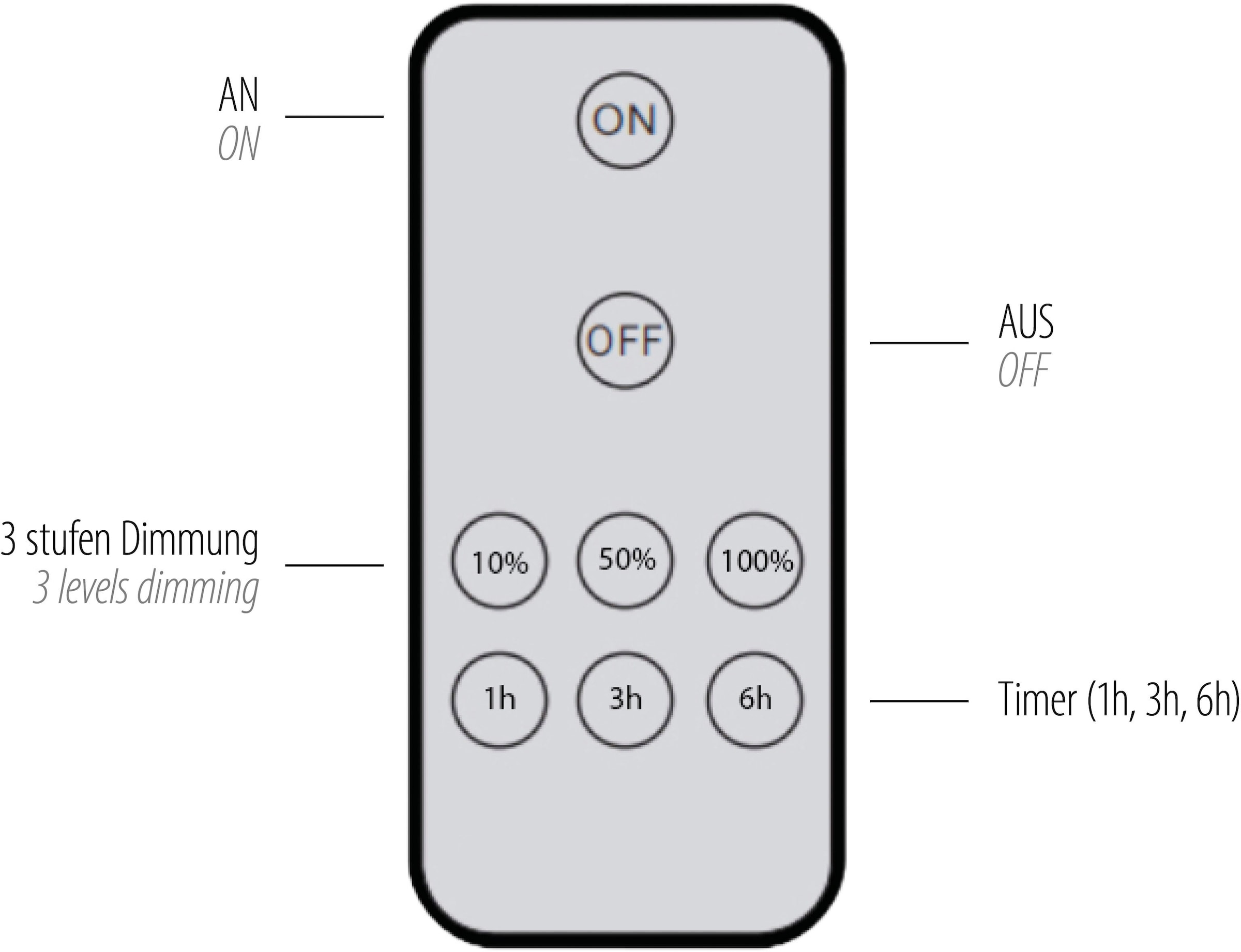 Paul Neuhaus Wandleuchte »AKKU PUNTU«, 1 flammig, Leuchtmittel LED-Board | LED fest integriert