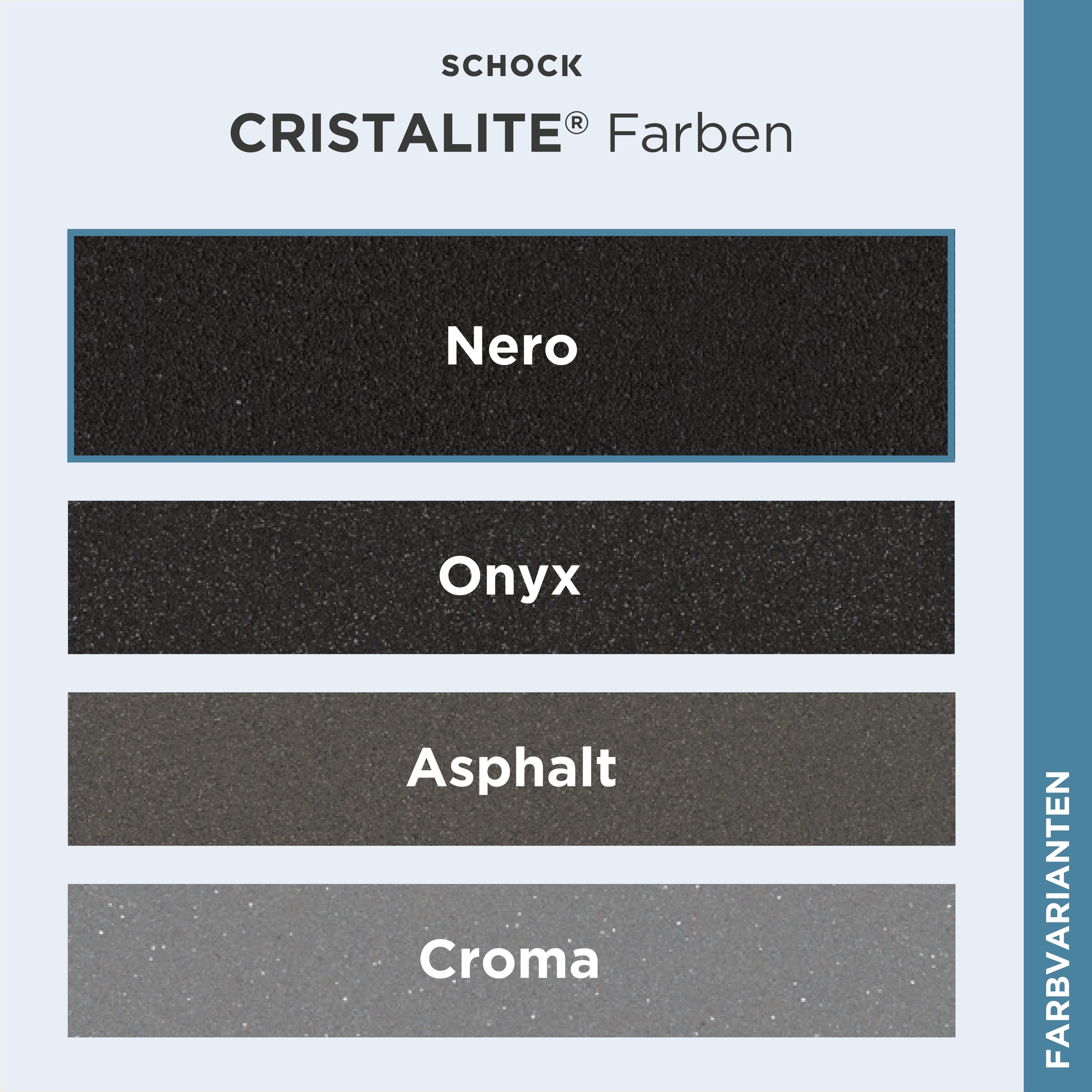 Schock Granitspüle »Formhaus«