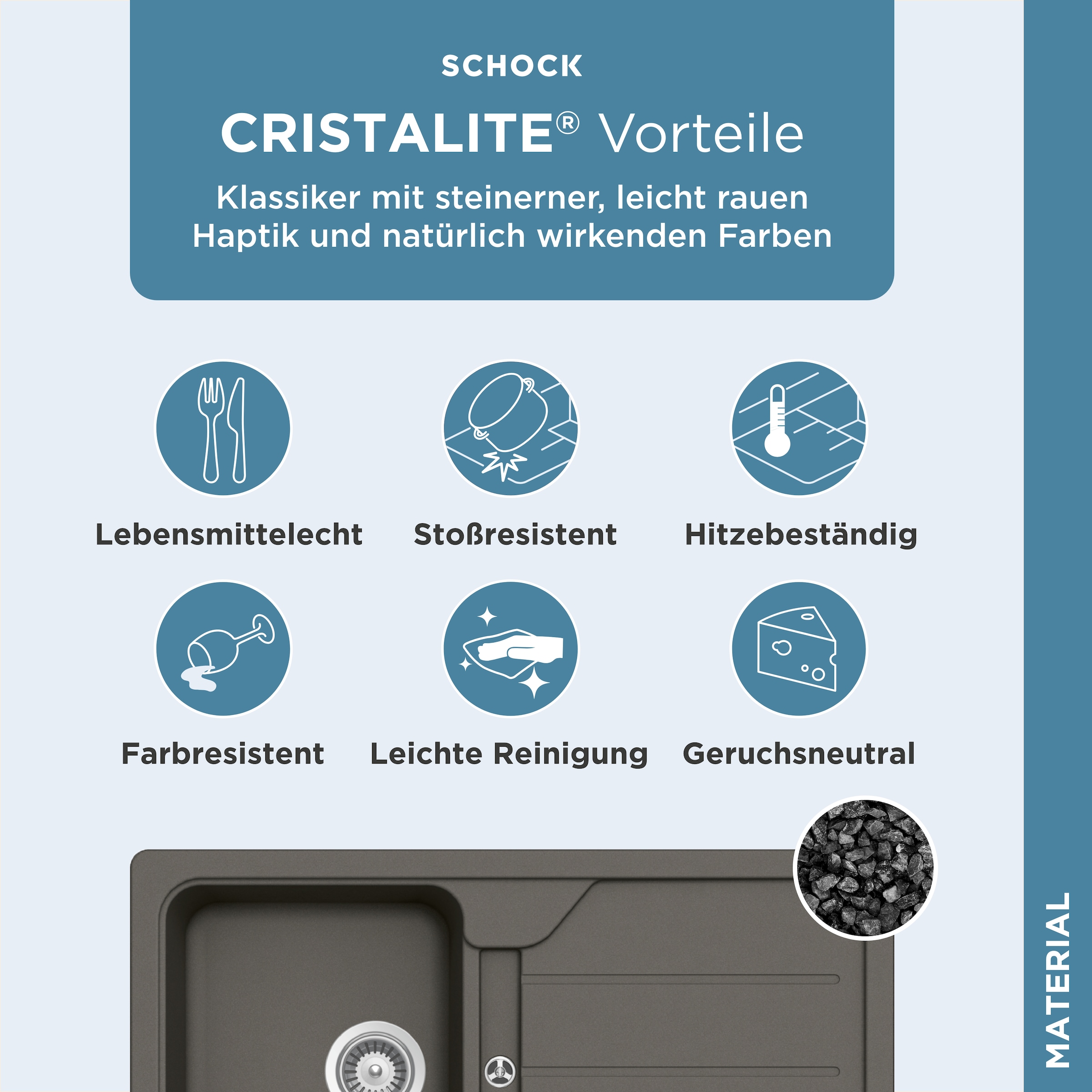 Schock Granitspüle »Formhaus«