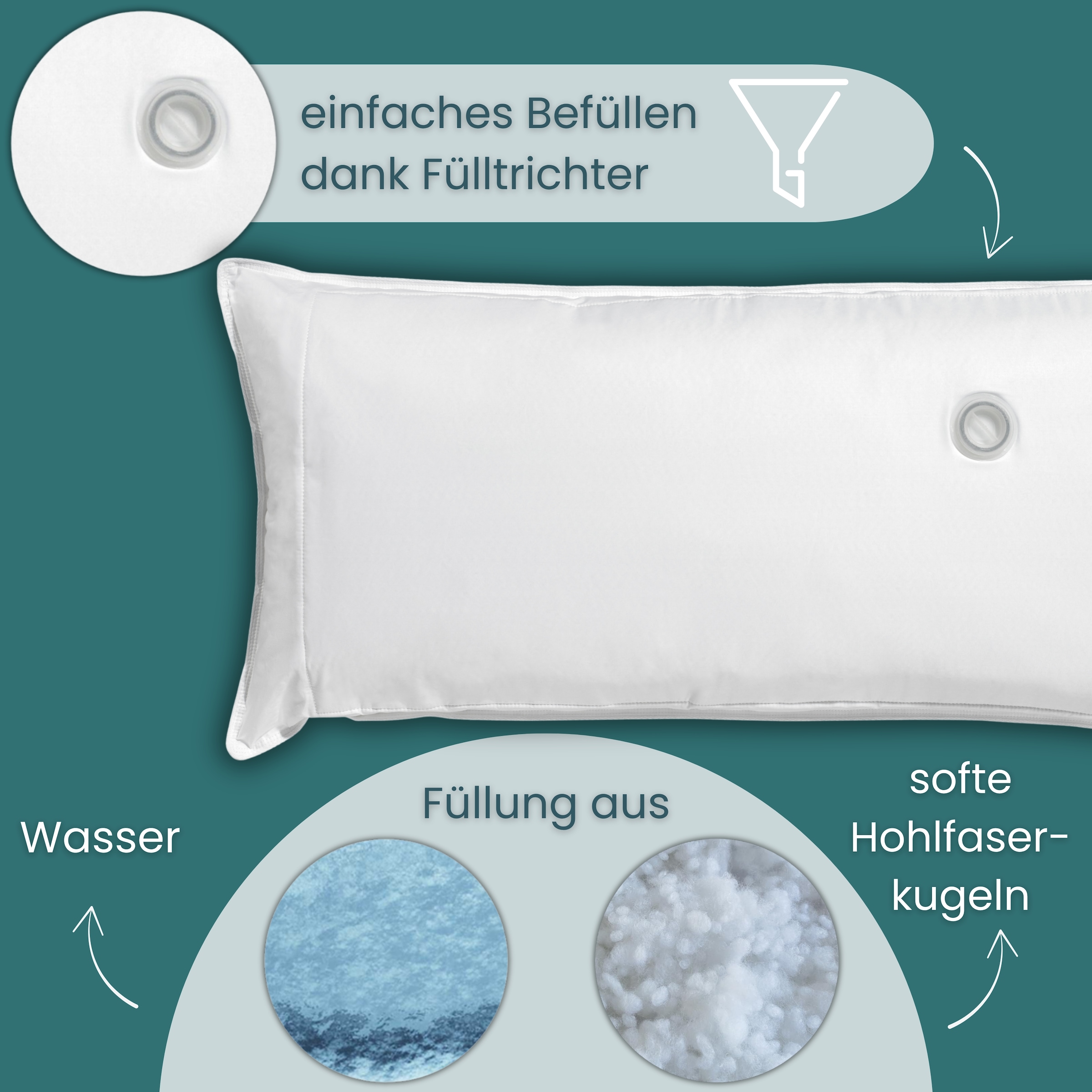 OTTO home Wasserkissen »Aavon, Nackenstützkissen 40 x 80 cm« individuell anpassbare Füllmenge bis 4,5 L, Bezug waschbar