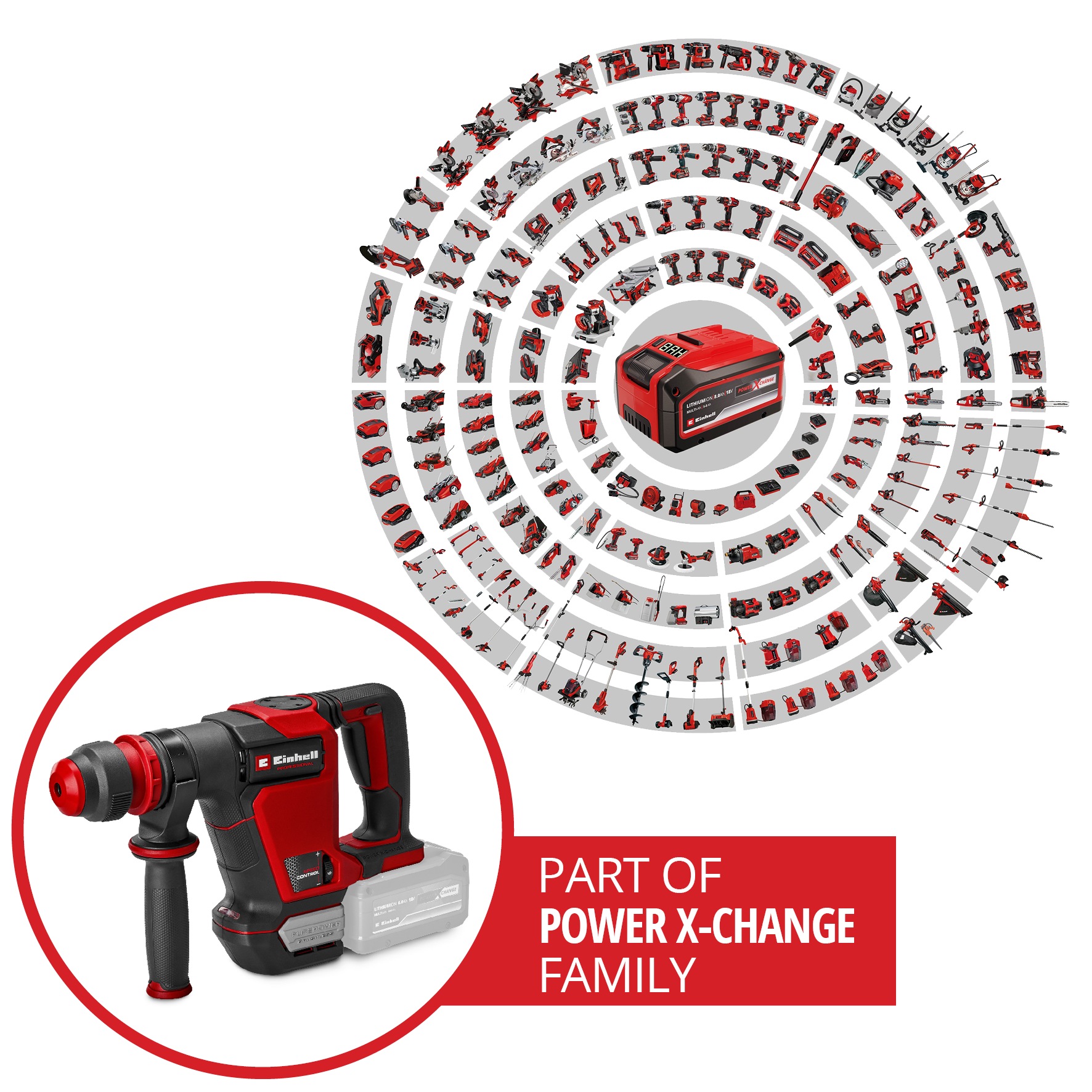 Einhell Abbruchhammer »TP-DH 18/4 Li BL - Solo«, ohna Akku und Ladegerät günstig online kaufen