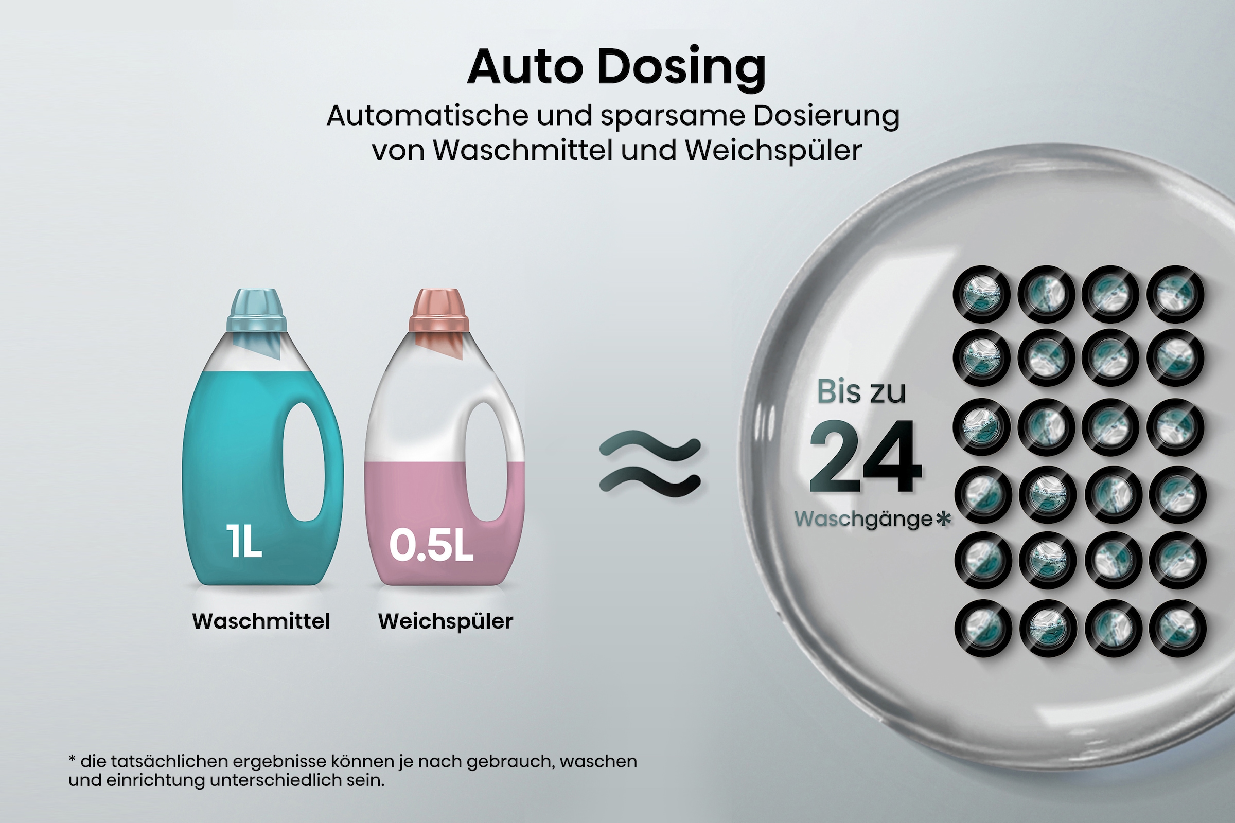 Hisense Waschmaschine »WF5S1045BB«, 10,5 kg, 1400 U/min, AutoDosing