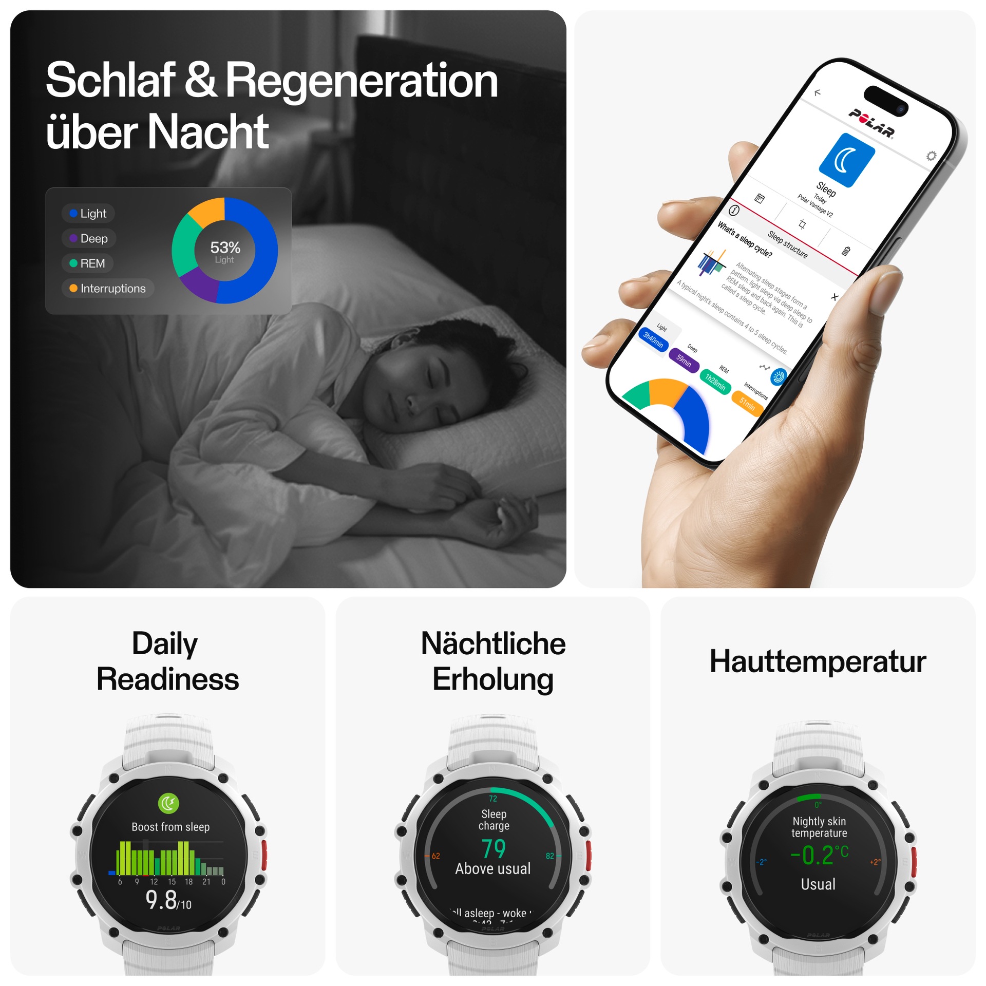 Polar Smartwatch »Street X«(/ 1,28 ″)