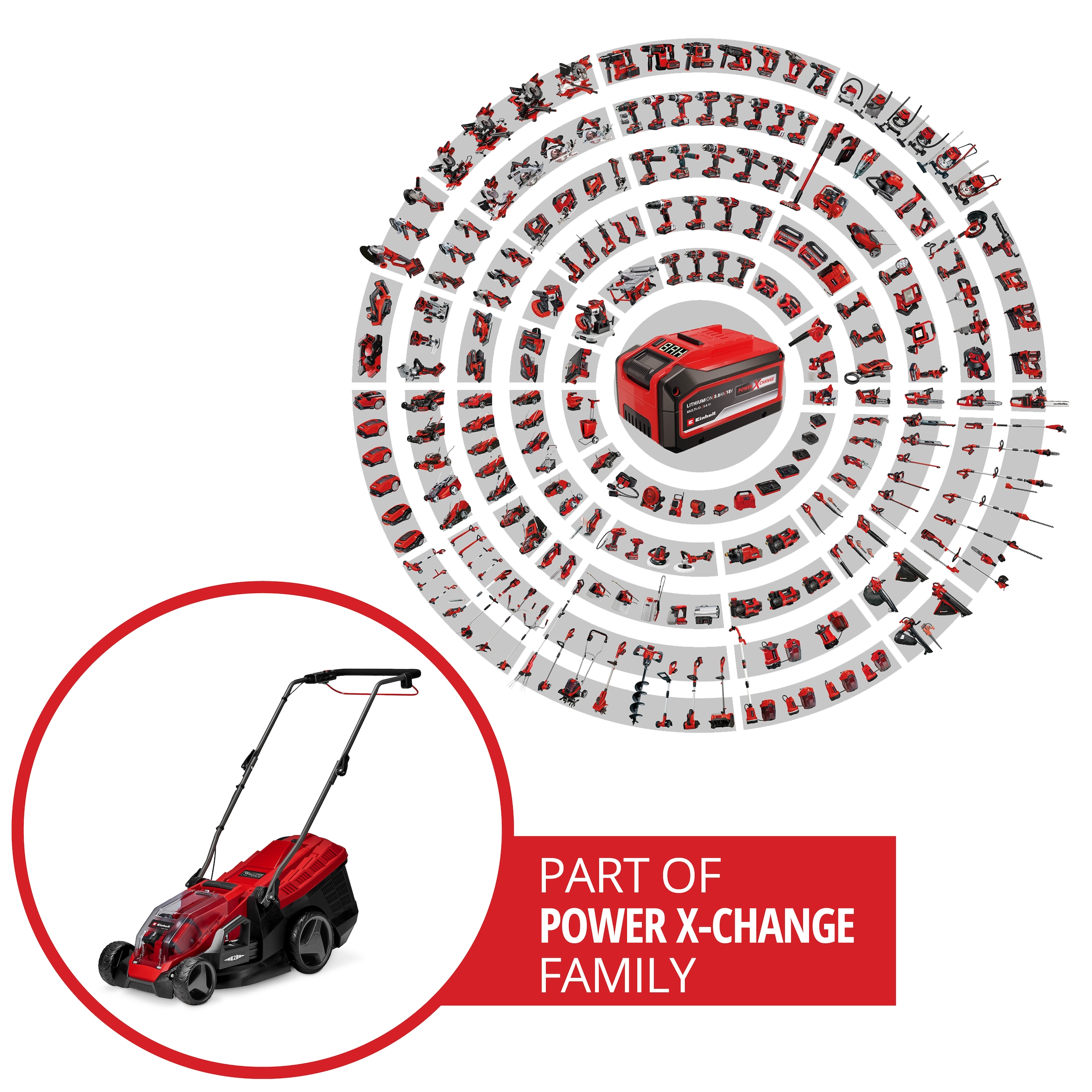 Einhell Akkurasenmäher »GE-CM 36/36 Li M Kit«