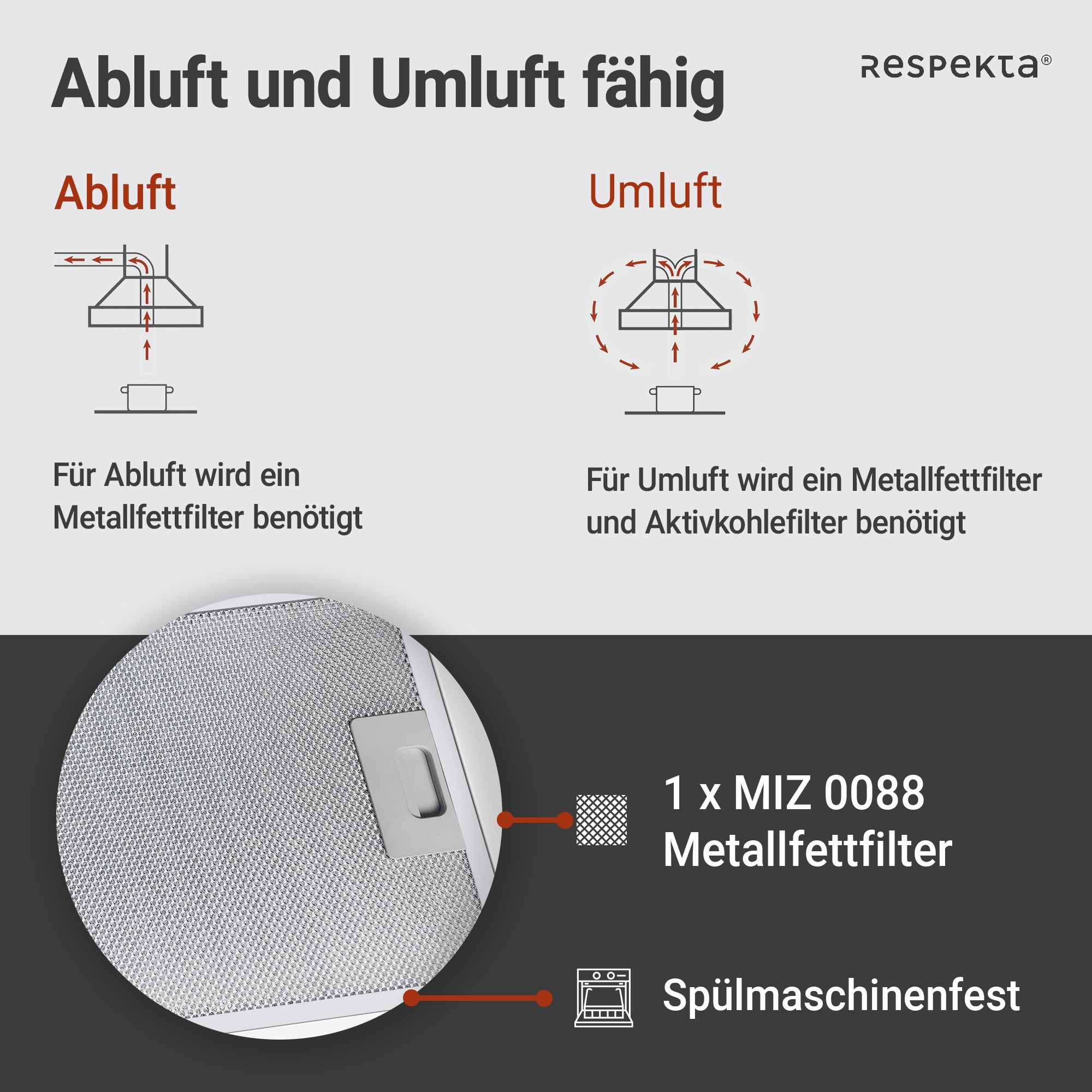 RESPEKTA Kopffreihaube »CH 24060 WAM«, 60 cm, 3 Leistungsstufen, LED-Beleuchtung, Ab- und Umluftfähig