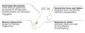 CAMP DAVID Socken »cushioned« 4 Paar,  mit elastischem Bund