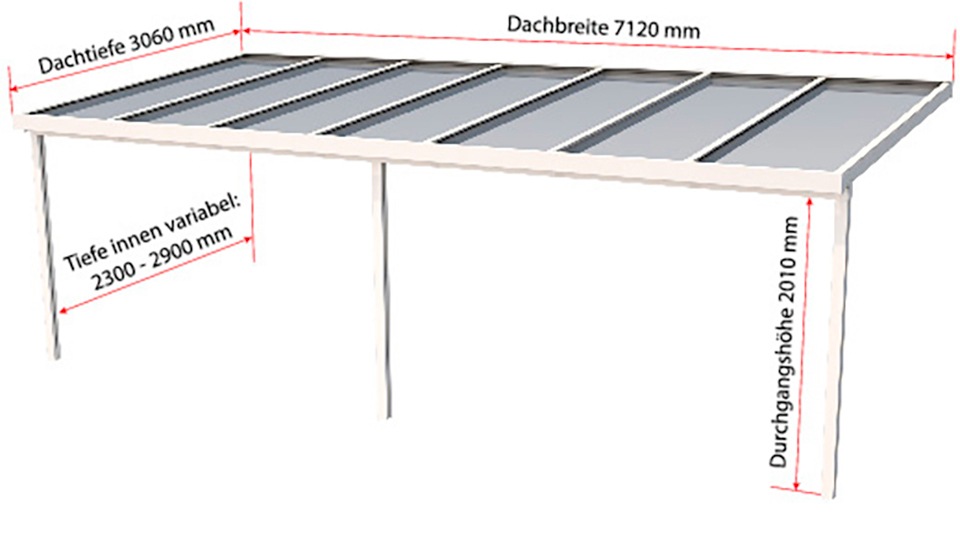 GUTTA Terrassendach »Premium«, BxT: 712x306 cm, Dach Polycarbonat gestreift weiß