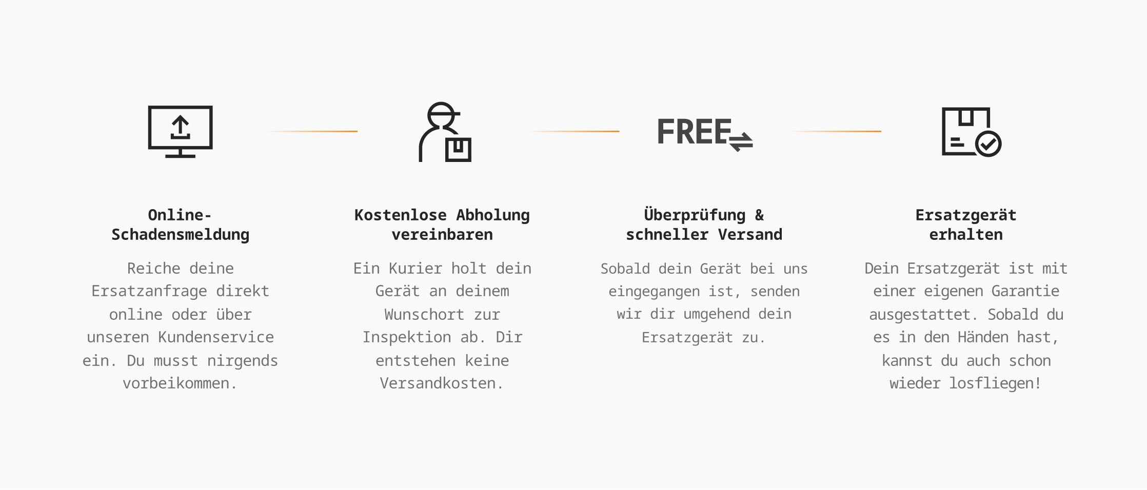 Insta360 Zubehör Drohne »Antigravity Care 1-Jahres-Plan«