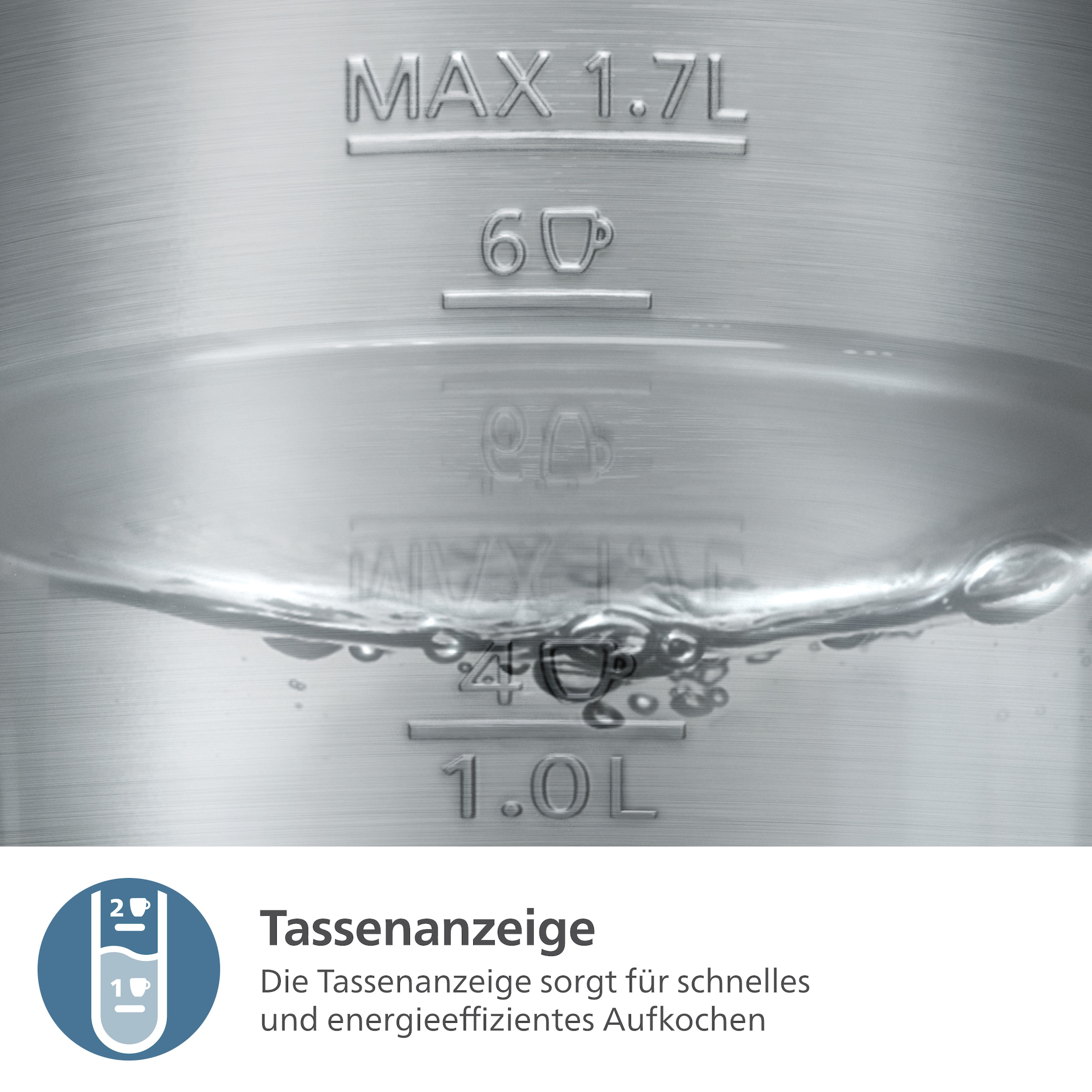 Philips Wasserkocher »HD9396/90 7000 Series, doppelwandig, mit 6 Temperatur günstig online kaufen