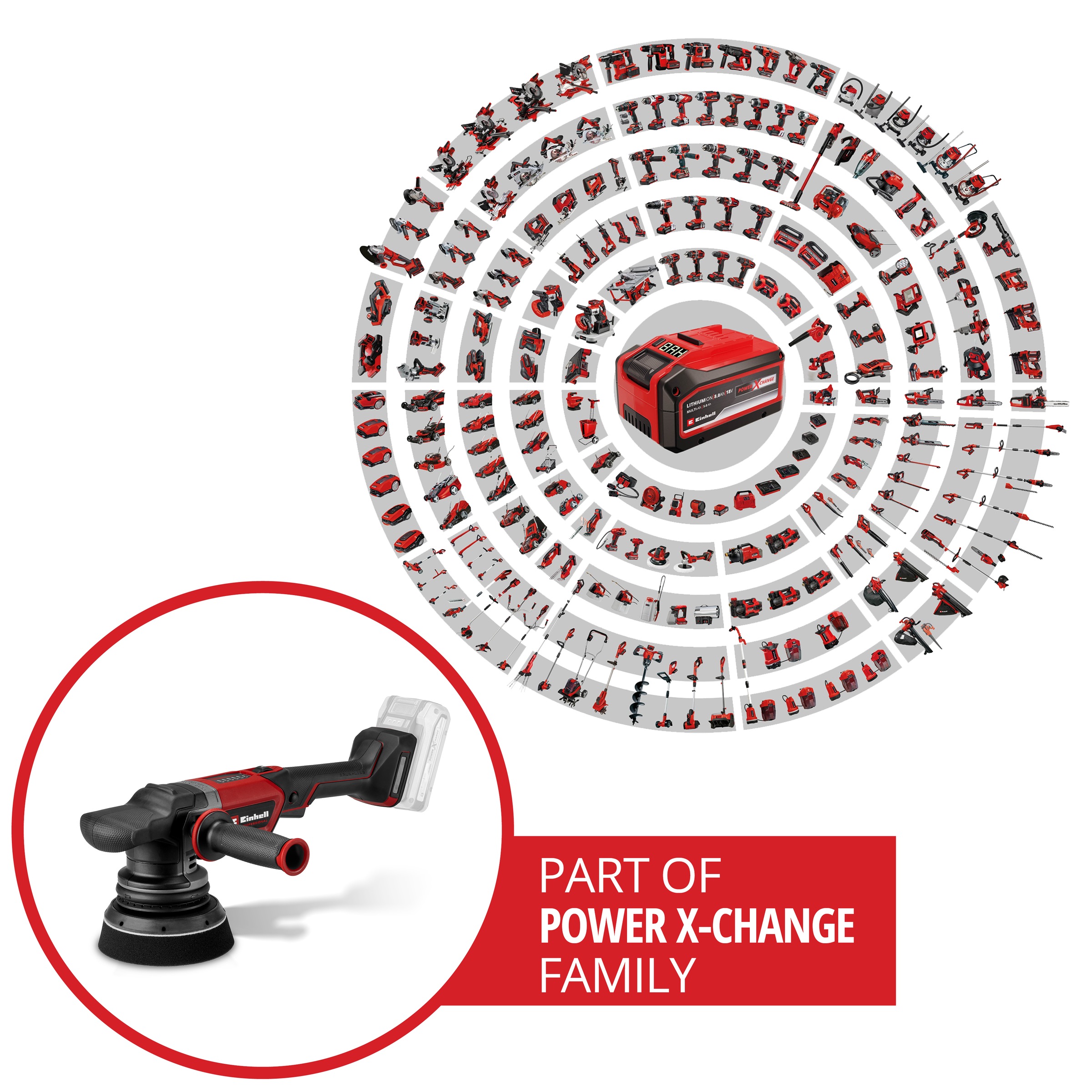 Einhell Akku-Poliermaschine »CP-EP 18/125 Li BL-Solo« ohne Akku und Ladegerät