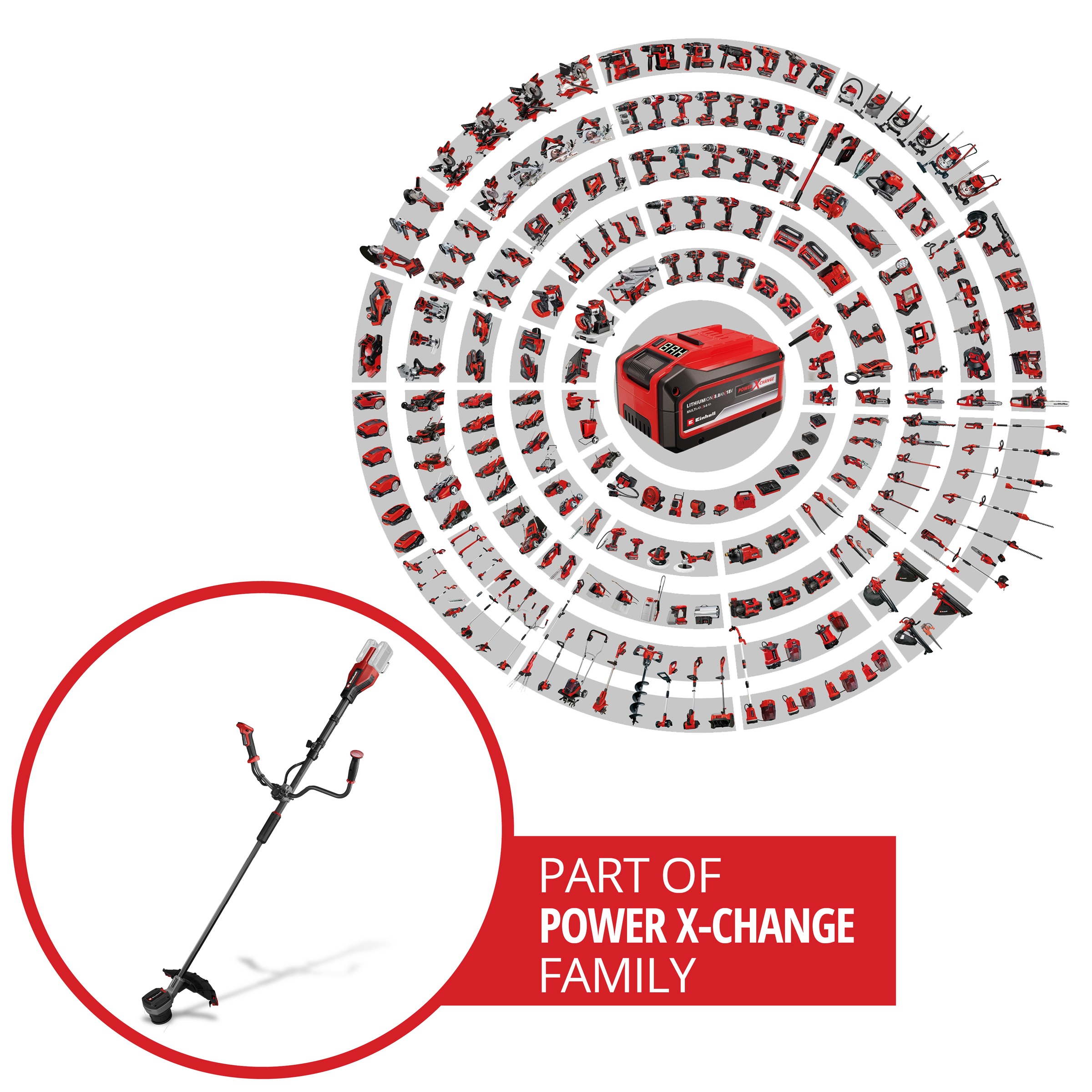 Einhell Akku-Motorsense »GP-BC 36/430 Li BL-Solo« ohne Akku und Ladegerät