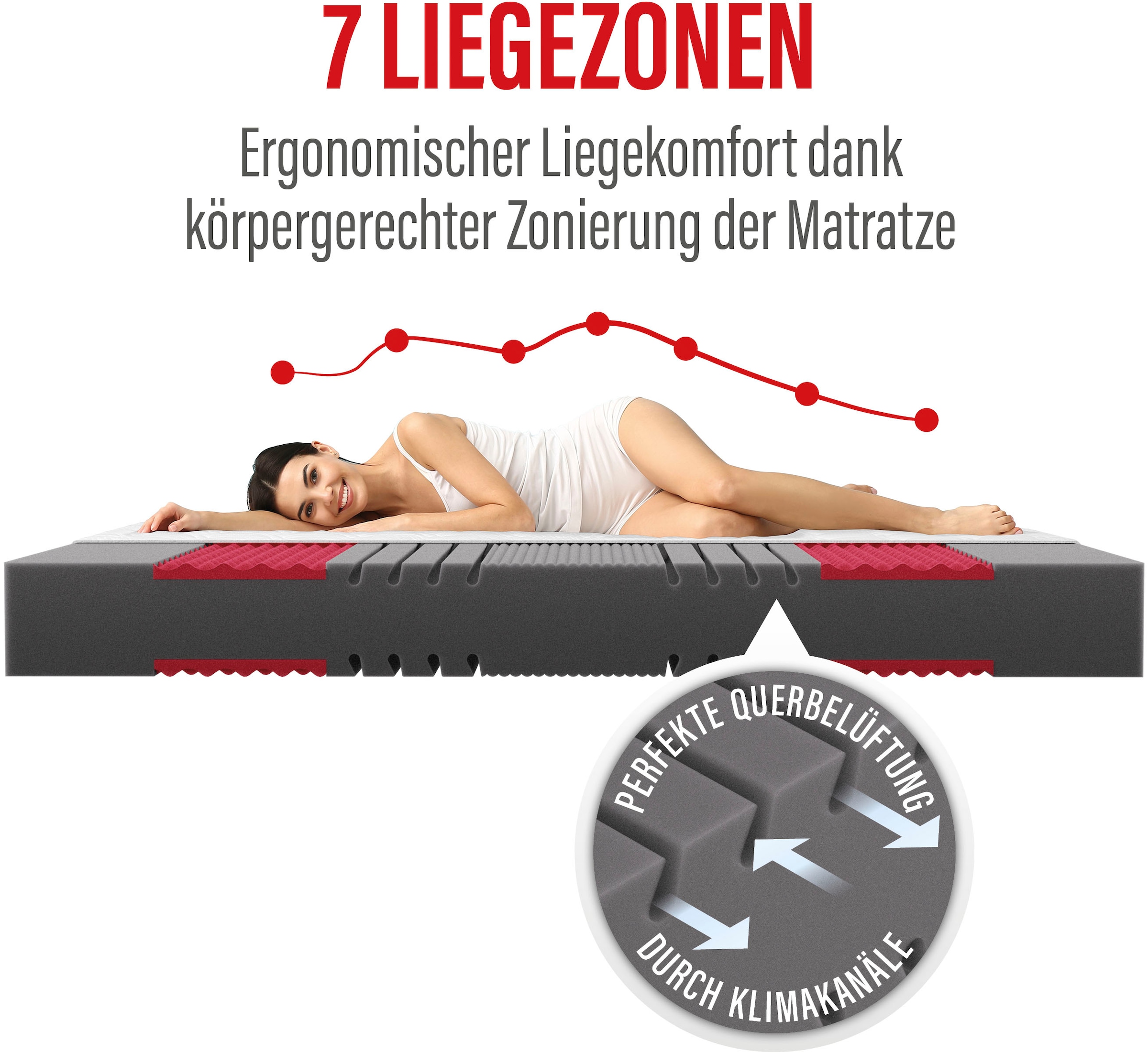 Paradies Kaltschaummatratze »Neuheit: Paradies Prolife Supreme, Testsieger Stiftung Warentest« 22 cm hoch Raumgewicht: 35 kg/m³ 1 Stk. tlg. Note GUT (2,2), getestet in 90x200 cm, Härtegrad 3