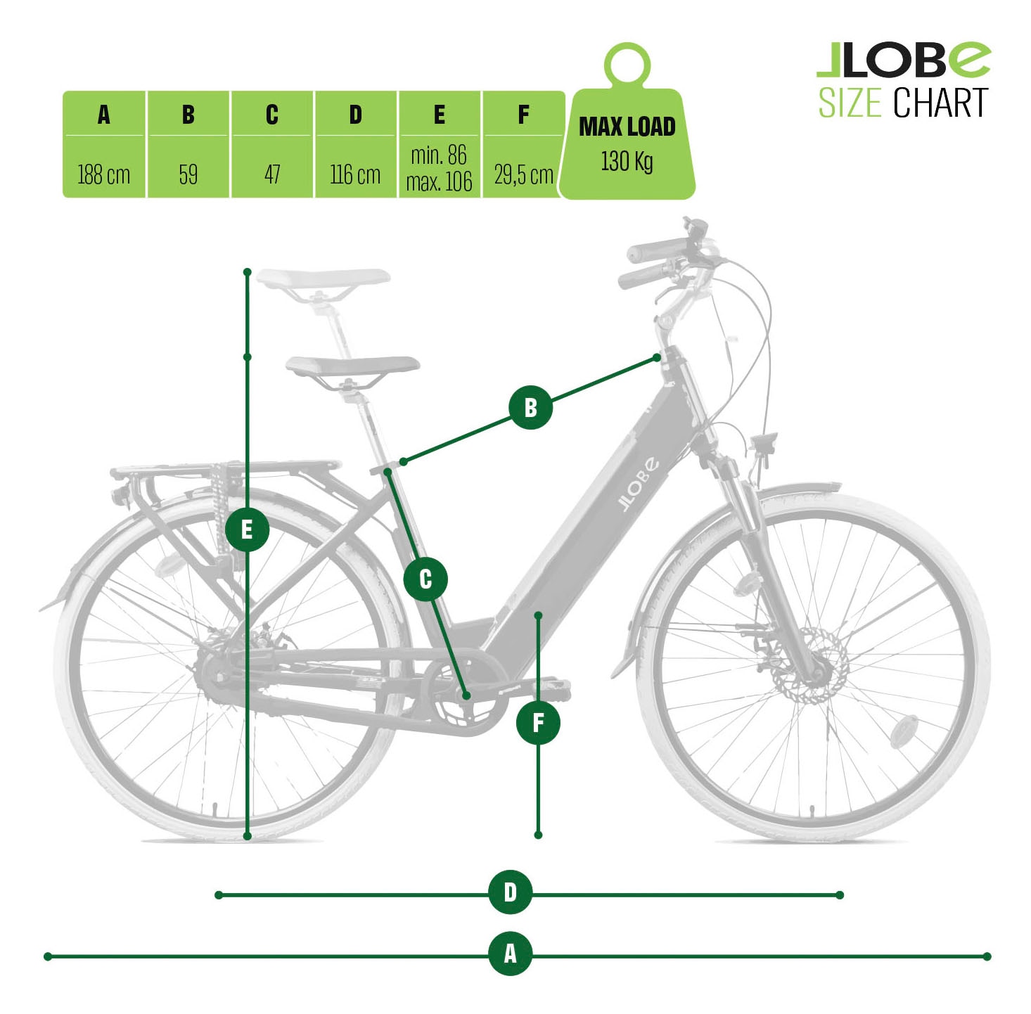 LLobe »City E-Bike 28" Millenium 7G« 7 Gang Nabenschaltung Frontmotor 250 W