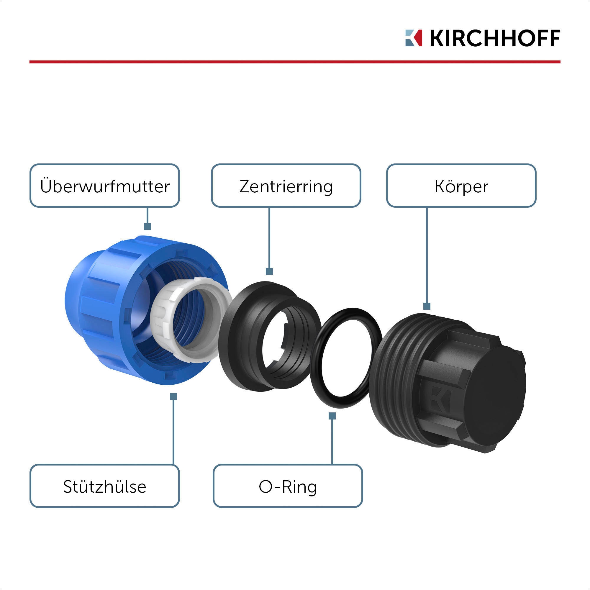 Kirchhoff Reduzierstück, für HDPE Rohr, 20 mm