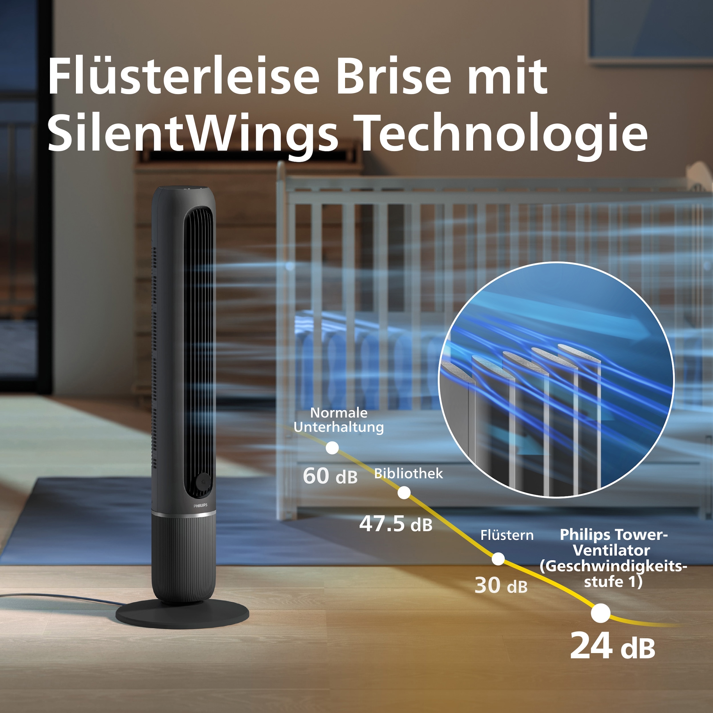 Philips Turmventilator »CX5550 Serie 5000 mit 5 Geschwindigkeiten u. Aromatherapie-Zusatz« Oszillierend, leise, mit Timer u. Fernbedienung