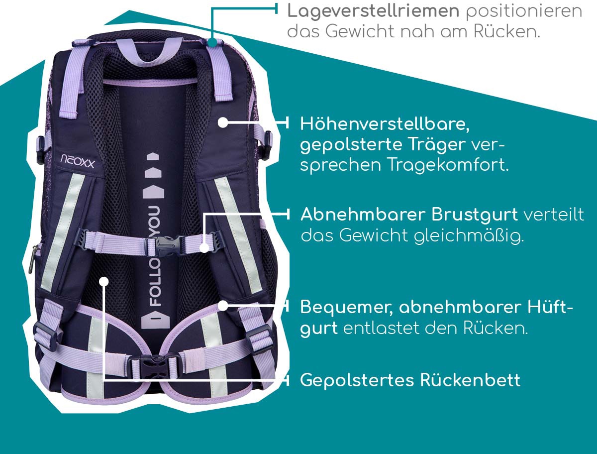 neoxx Schulrucksack »Active, Glitterally perfect«, reflektierende Details, aus recycelten PET-Flaschen
