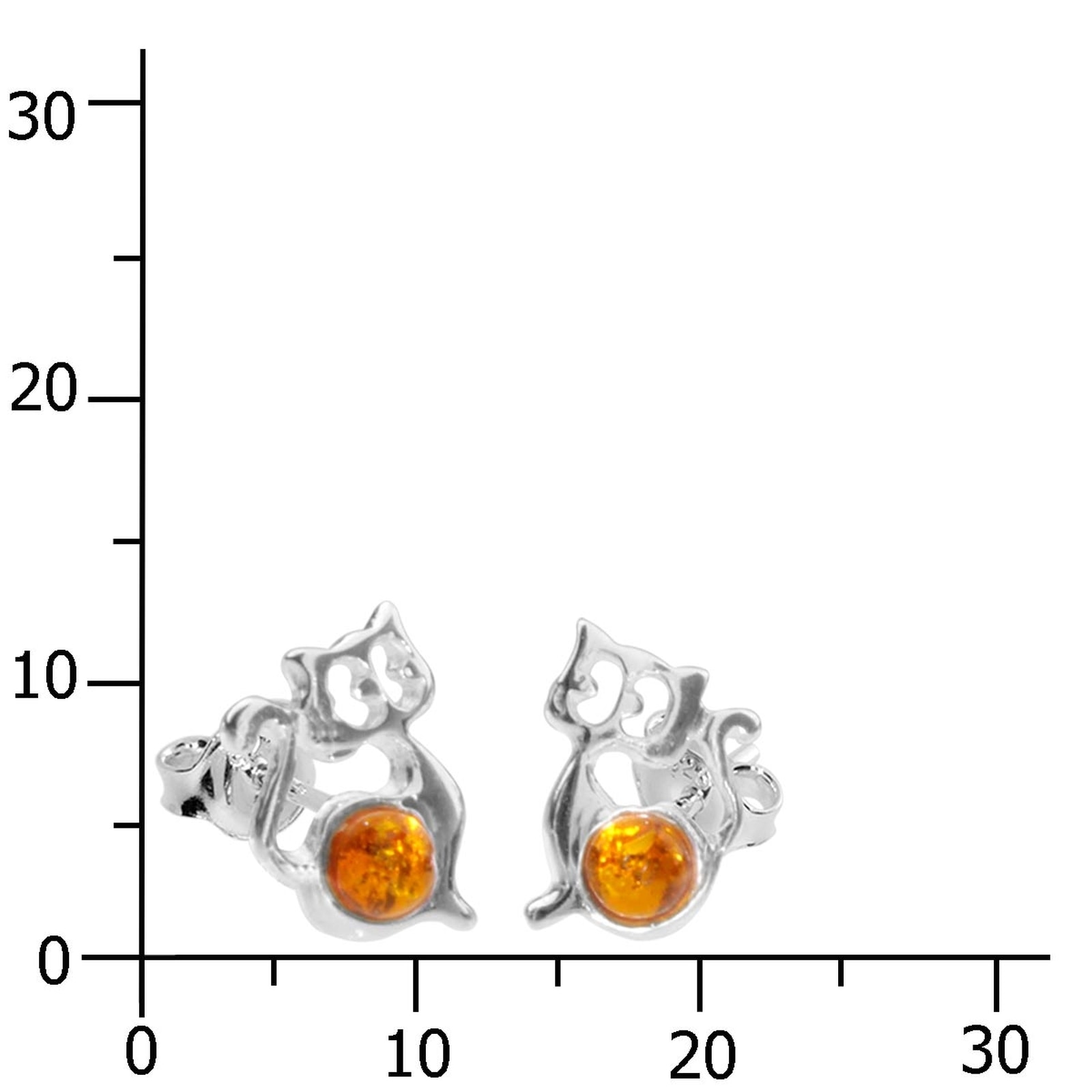 OSTSEE-SCHMUCK Paar Ohrstecker »Ostsee-Schmuck Ohrstecker Katze Ohrstecker Katze«, (2 tlg.)