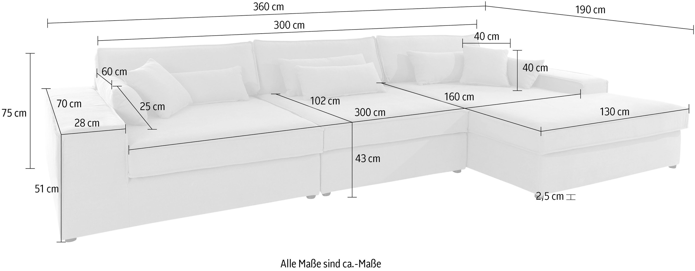 RAUM.ID Ecksofa »Enid L-Form«, 3 Teile, bestehend aus Modulen, in vielen Bezügen, auch in Breitcord