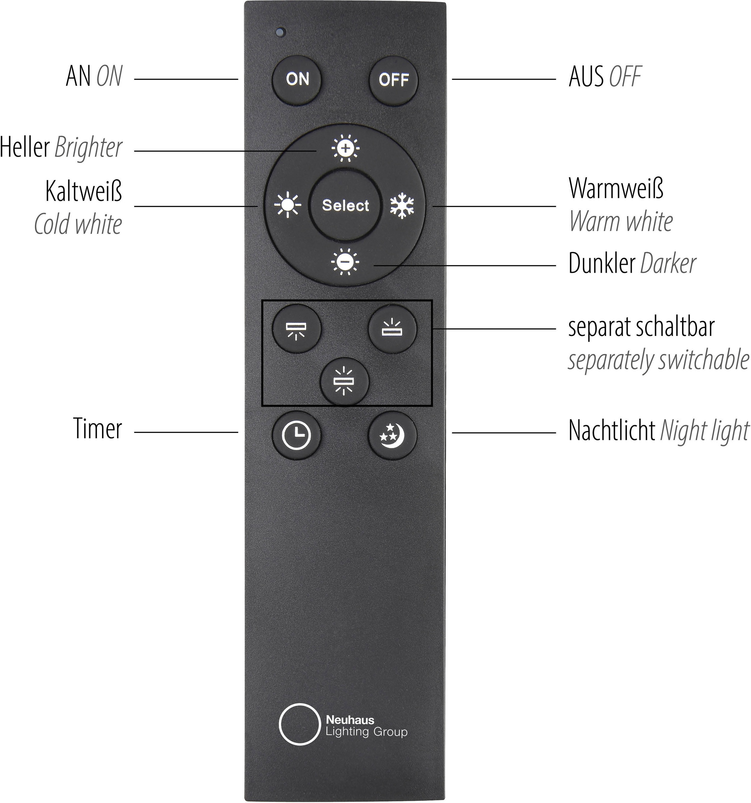 Paul Neuhaus LED Pendelleuchte »SVEJA« LED-Board 1 Stk. warmweiß - kaltweiß Comfort Lift, CCT, dimmbar über Funk-Fernbedienung, getrennt schaltbar