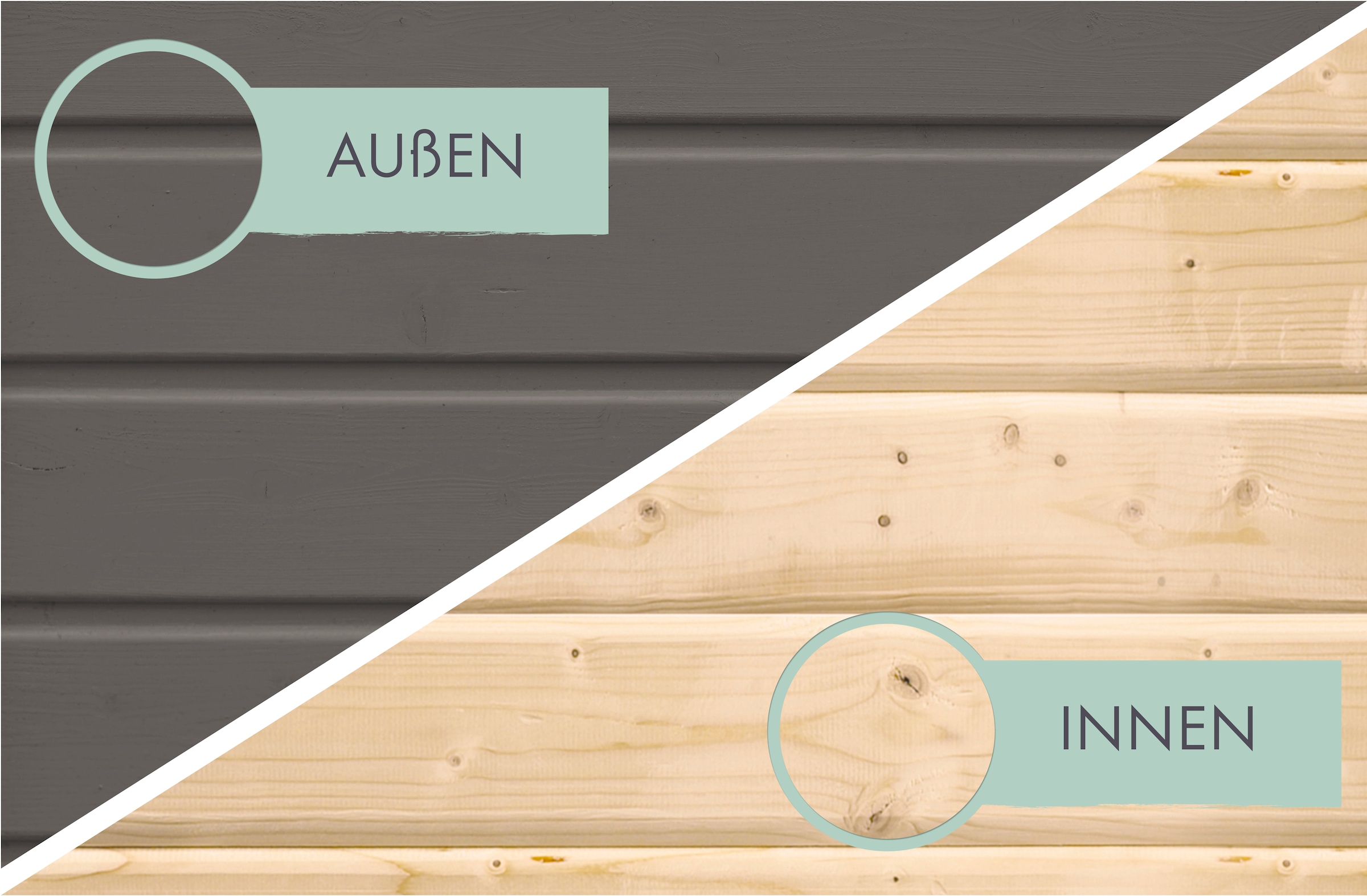 Karibu Gartenhaus »"Ammersee 3" SET mit Anbaudach 2,35m Breite«, naturbelassen oder terragrau