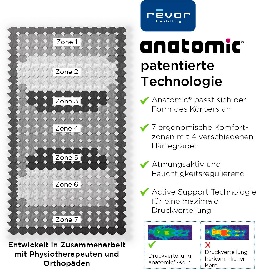 Revor Bedding Taschenfederkernmatratze »Anatomic ZIP 500 Visko«, 26 cm hoch, Raumgewicht: 50 kg/m³, 1500 Federn, (1 St.), Matratze mit dynamischem ANATOMIC Federkern, verschiedene Größen