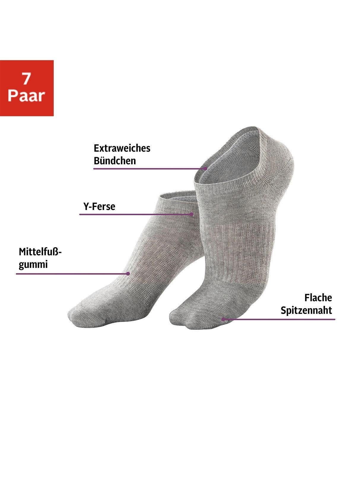 Sneaker Socken günstig online shoppen