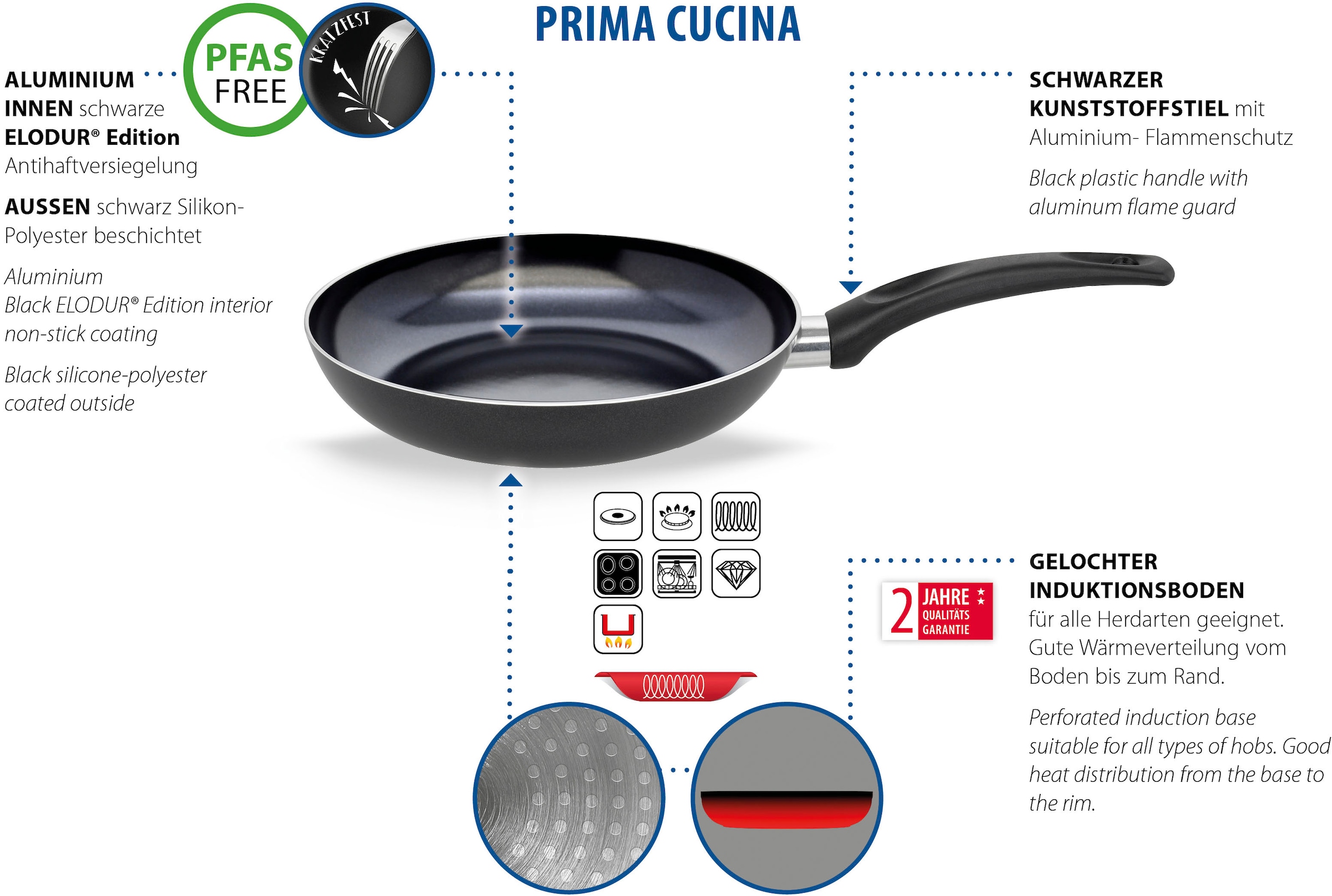 Elo - Meine Küche Pfannen-Set »Prima Cucina 6 teilig«, Aluminium, (Set, 6 tlg., 1x Bratpfanne Ø 20/24/28 cm, 1x Grillzange, 2x Stapelschutz), Induktion