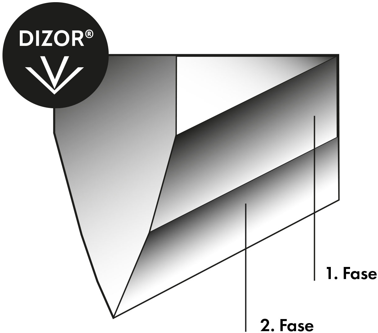 Graef Messerschärfer »CC 150«
