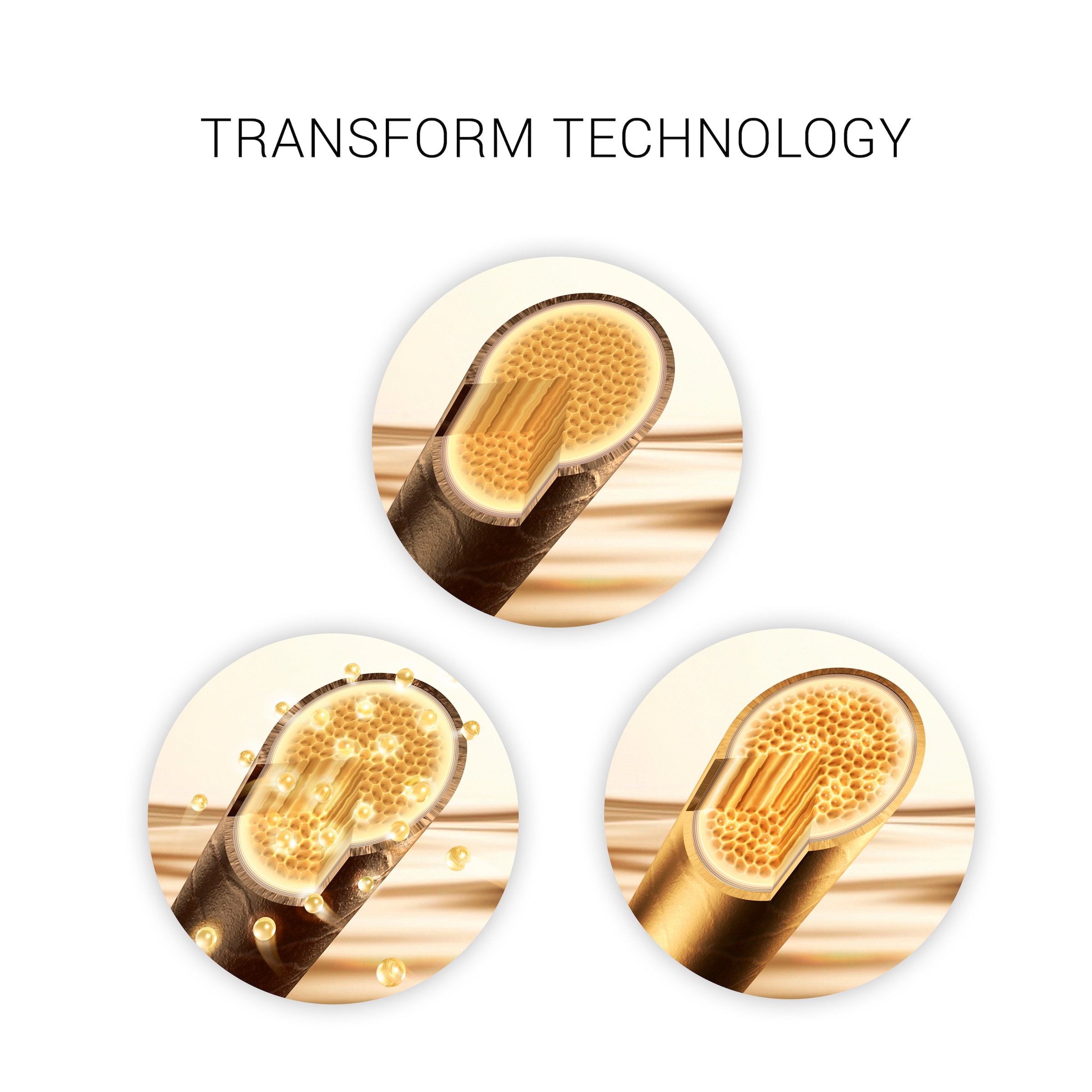 Wella SP Haaröl »LuxeOil Oil« reichhaltige Öle, intensive Pflege, ultimativer Glanz, stärkend