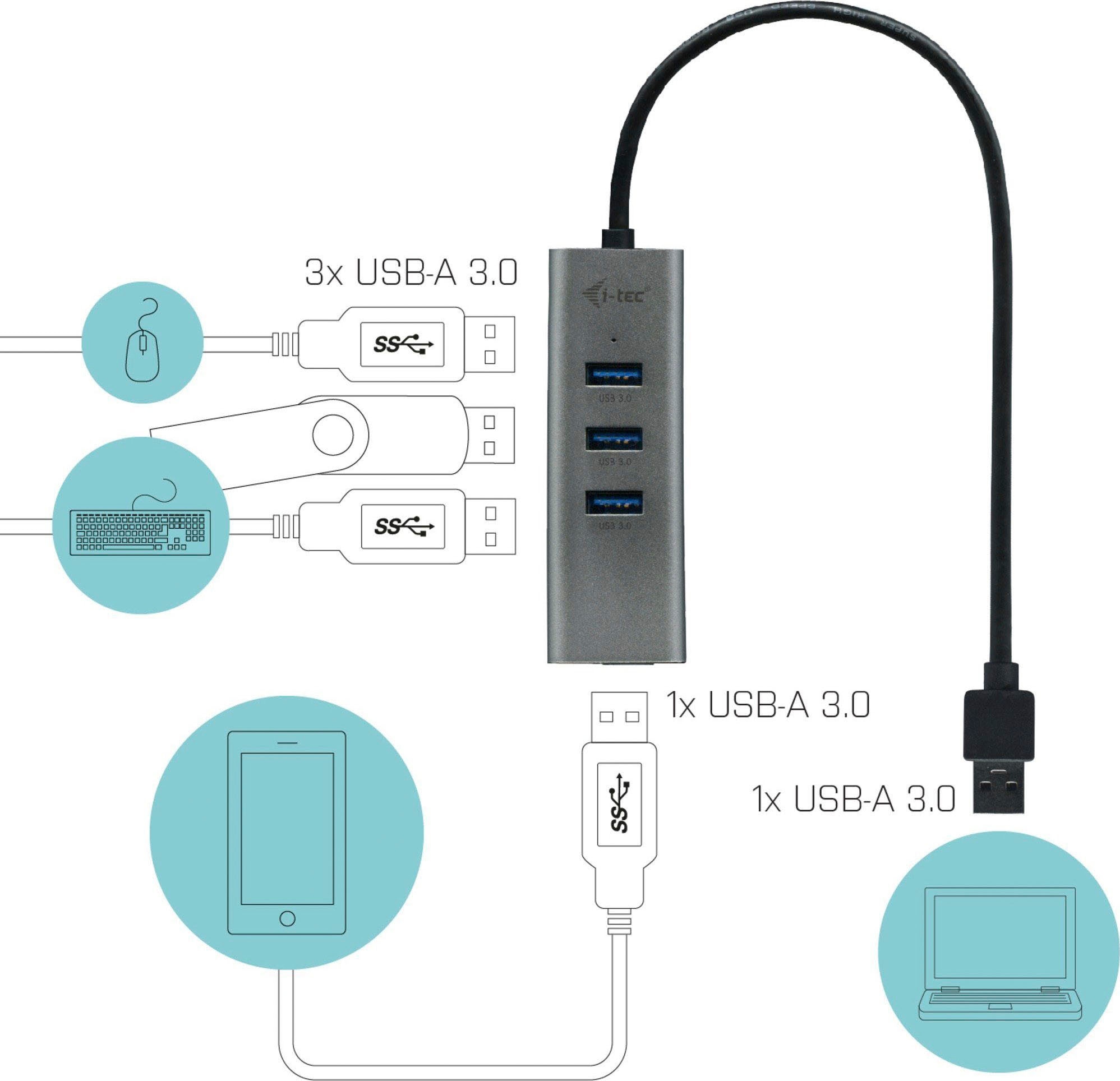 I-TEC USB-Adapter »USB 3.0 Metal HUB 4 Port«