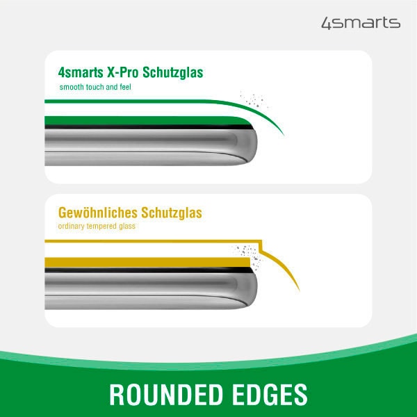 4smarts Smartphone-Hülle »4Smarts 360° Protection Set für Apple iPhone 13«