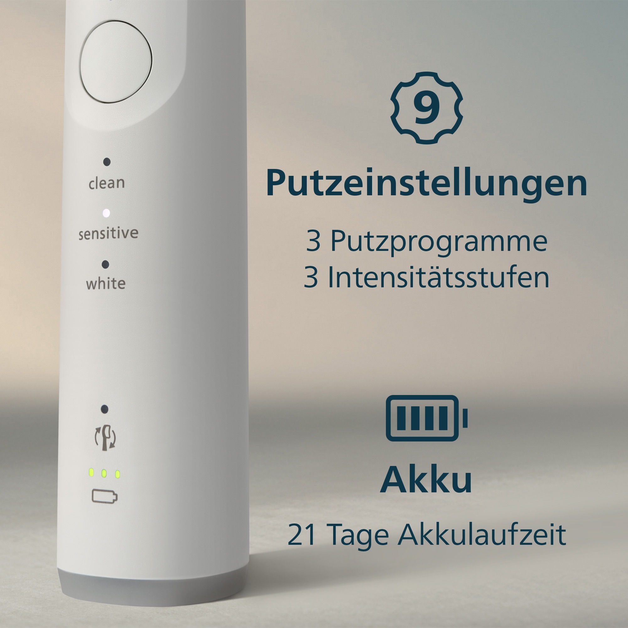 Philips Sonicare Elektrische Zahnbürste »Series 6500 HX7410/02« 2 Stk. Aufsteckbürsten mit Andruckkontrolle, 3 Intensitätsstufen, inkl. Ladegerät, Reiseetui