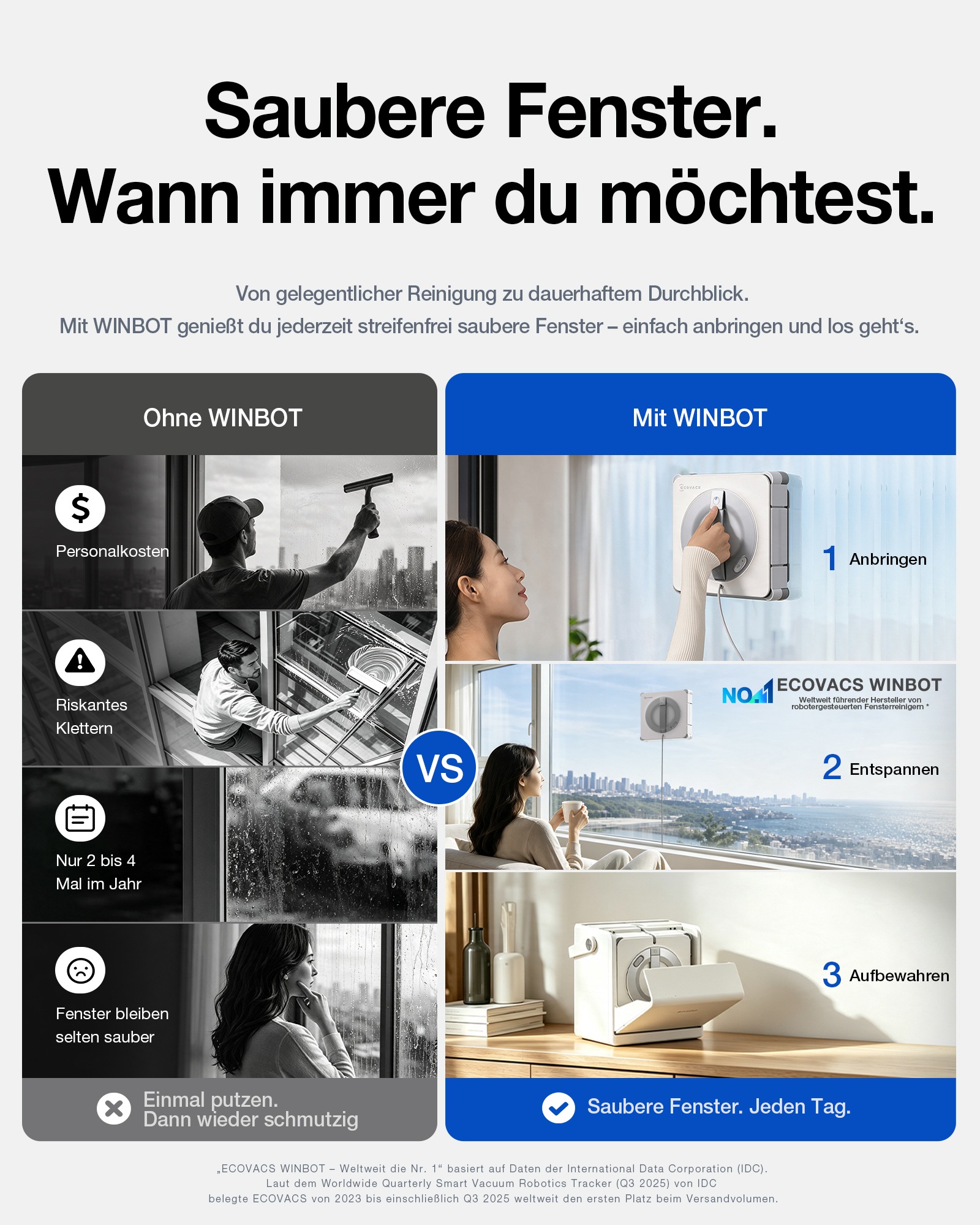 ECOVACS Fensterputzroboter »WINBOT W2S PRO OMNI«