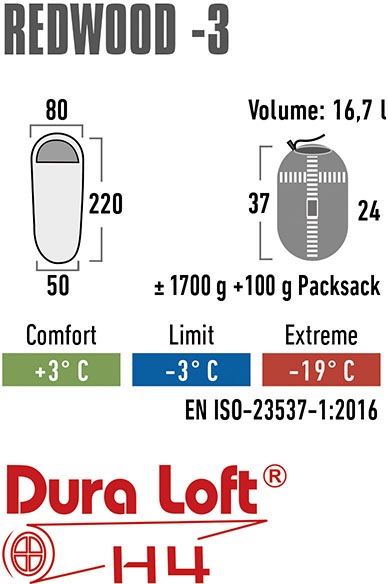 High Peak Mumienschlafsack »Redwood 3«