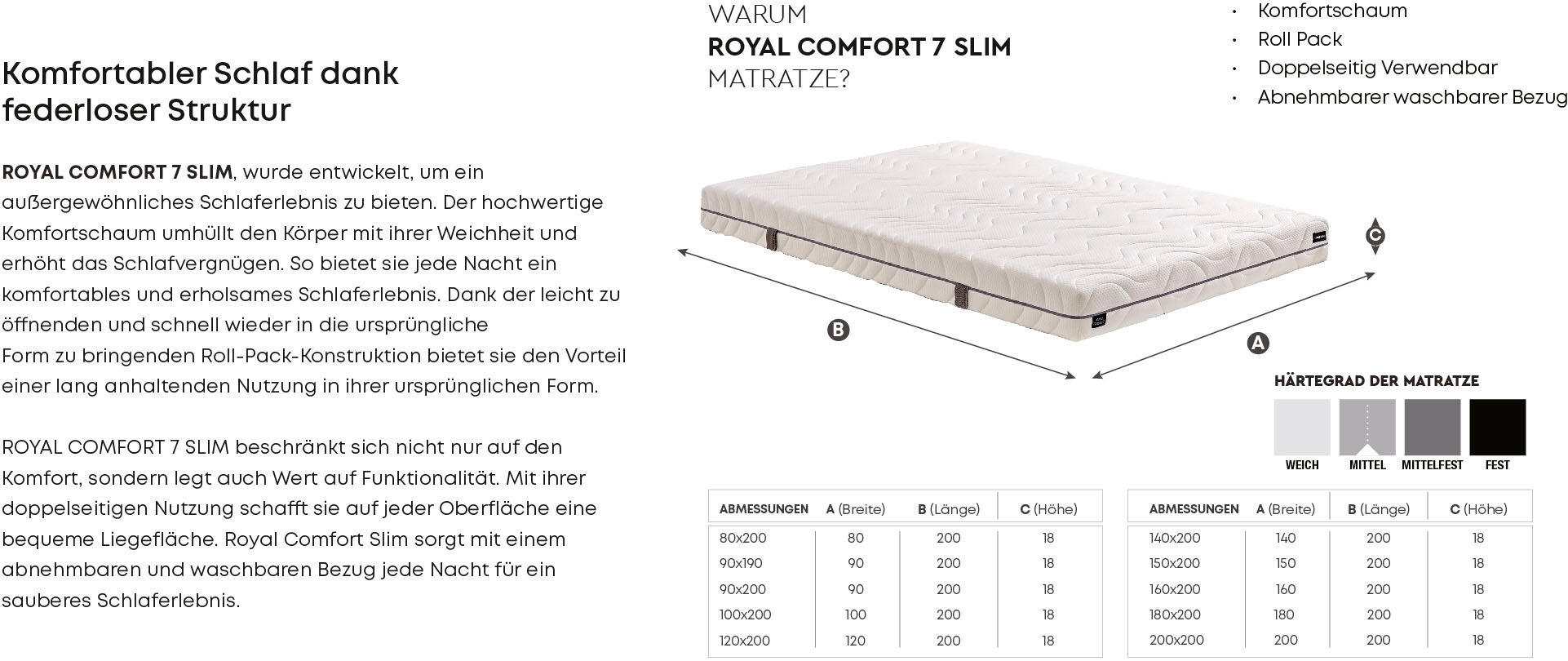 Yatas Bedding Komfortschaummatratze »Royal Comfort 7 Slim, Matratze 90x200, 140x200 cm & weitere Größen«, 18 cm hoch, Raumgewicht: 28 kg/m³, (1 St., 1-tlg.), 7-Zonen, H3, wendbar ergonomisch, atmungsaktiv