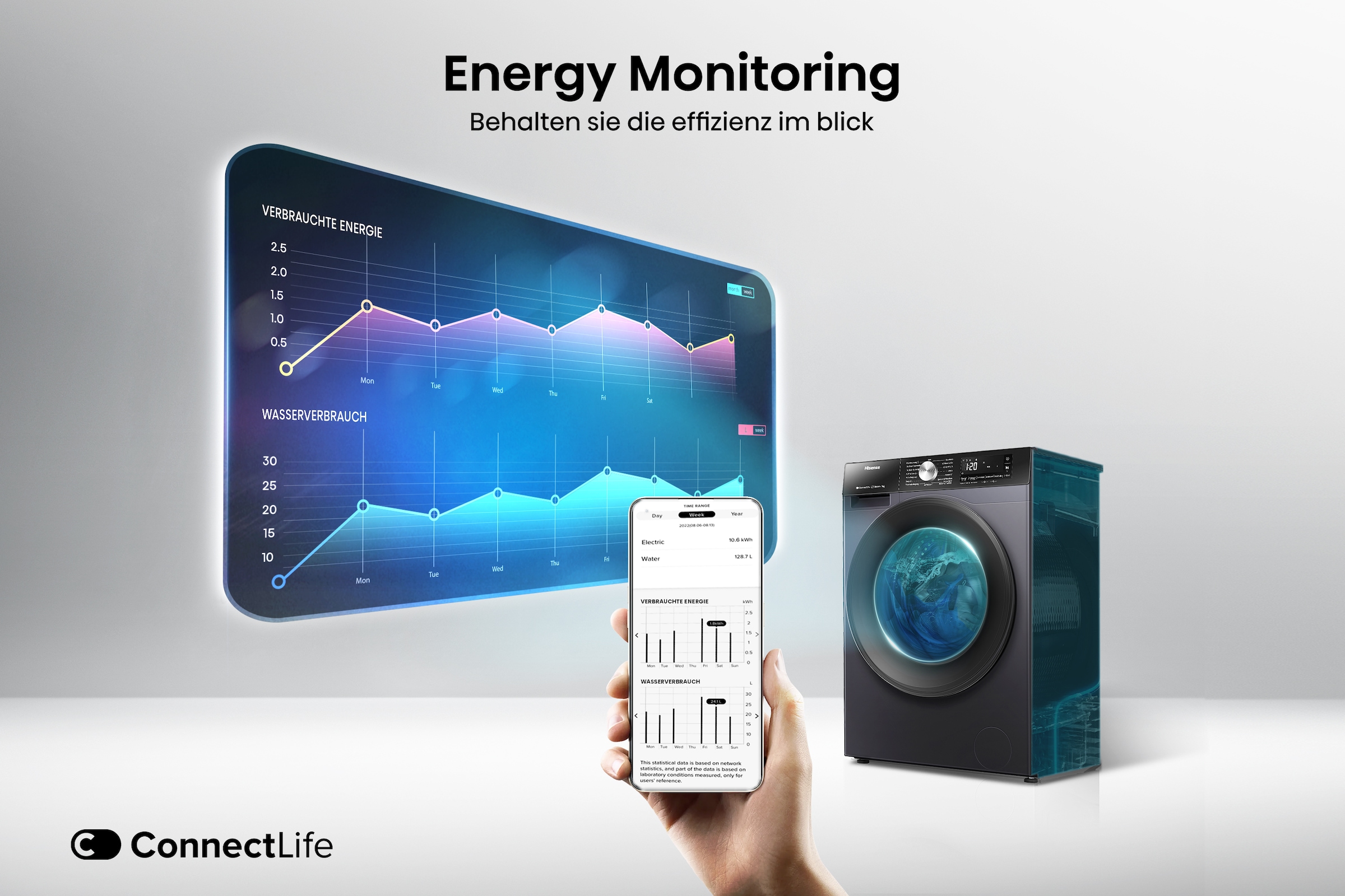 Hisense Waschtrockner »WD3S8043BW3«