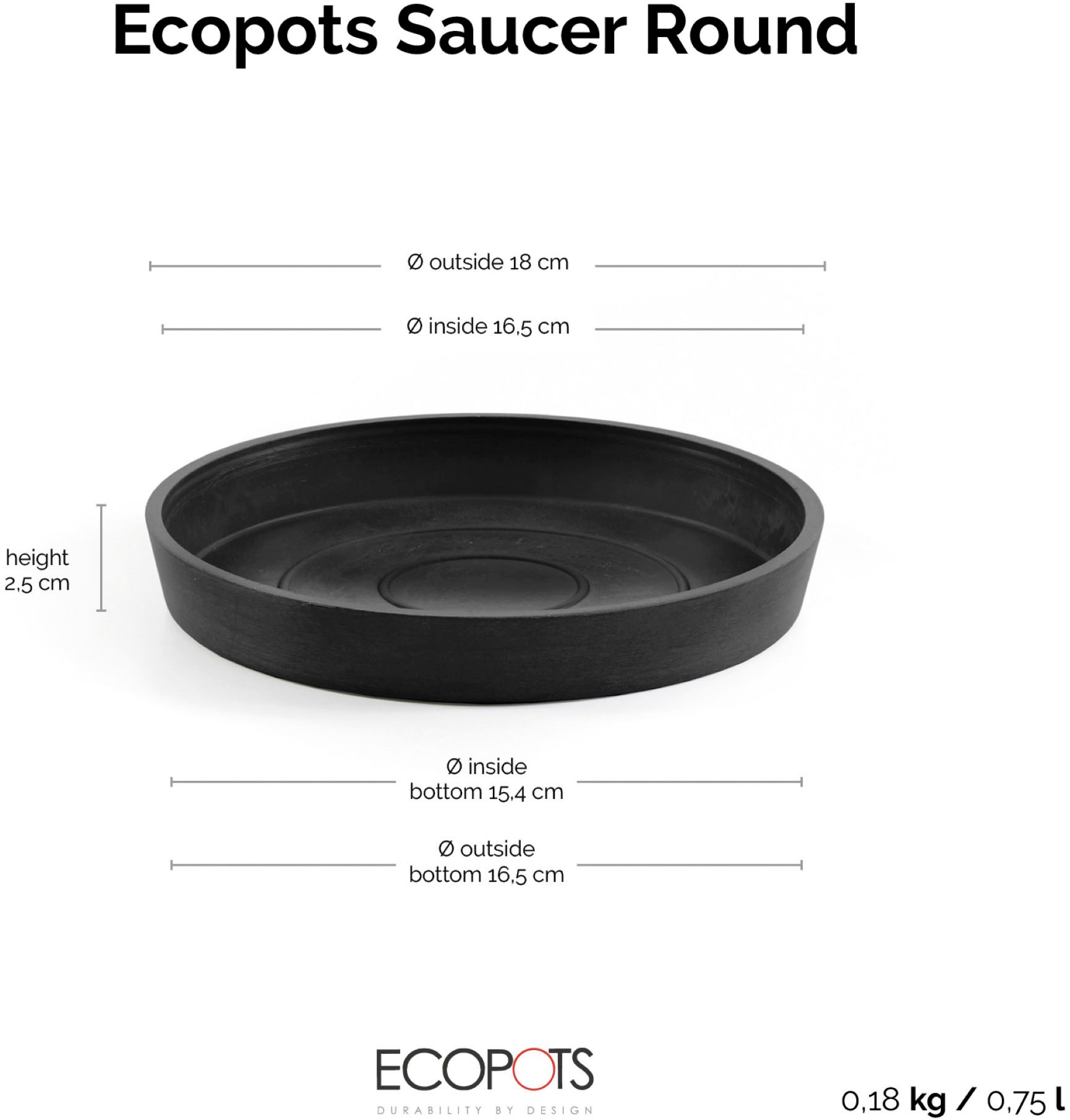 ECOPOTS Blumentopfuntersetzer »ROUND SAUCER Dark Grey« BxTxH: 18x18x2,5 cm