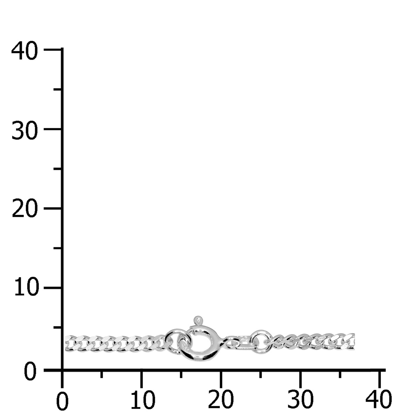 OSTSEE-SCHMUCK Silberkette »Ostsee-Schmuck Kette Panzer 2,4 mm Kette Panzer 2,4 mm«, (1 tlg.)