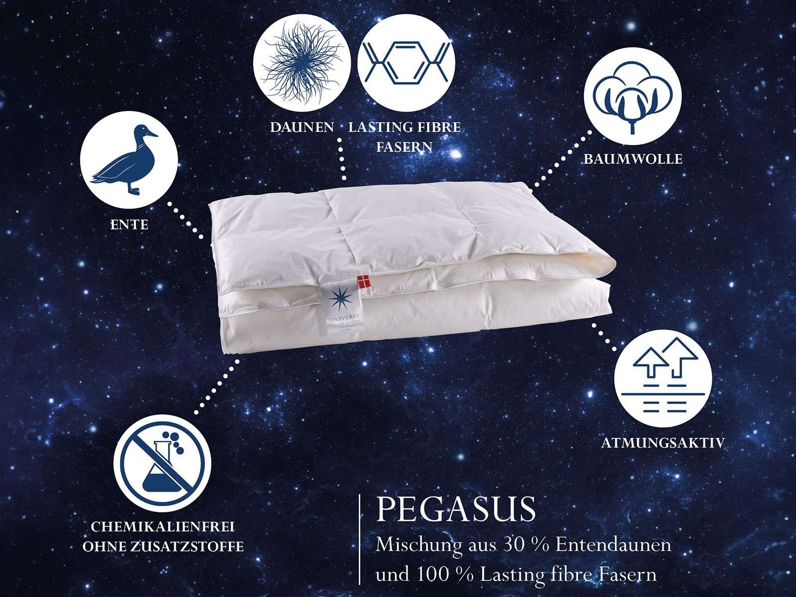 Universe of sleeping Kunstfaserbettdecke »Pegasus, pflegeleicht, Allergikergeeignet, 3 Wärmekl., Made in Denmark«, leicht, Füllung Mischung aus 50% Polyesterfasern & 50% Europäische Feder-Daunenfüllung, (1 St.)
