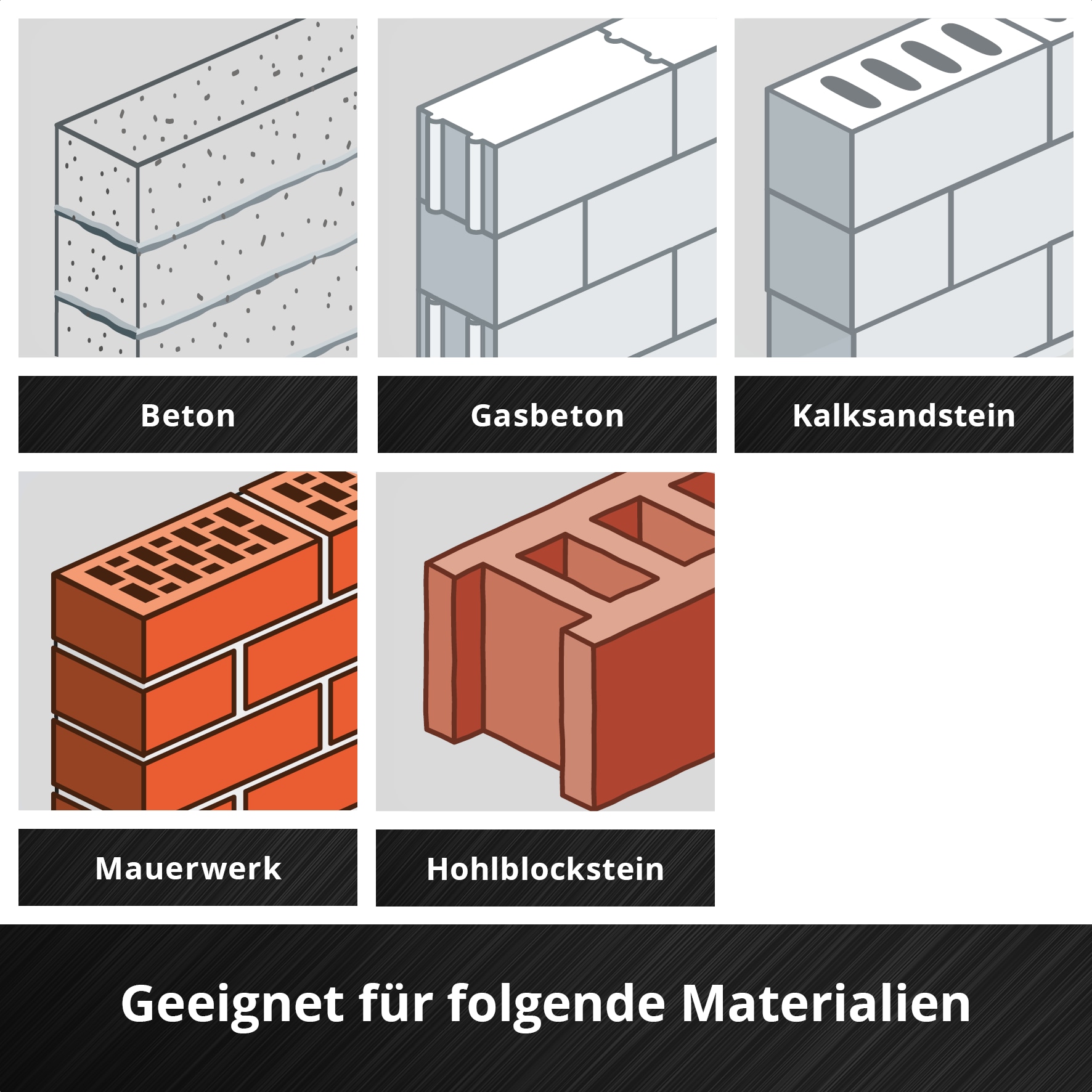Einhell Meißel-Set, (3 tlg.), Spitzmeißel, Flachmeißel, Spatmeißel