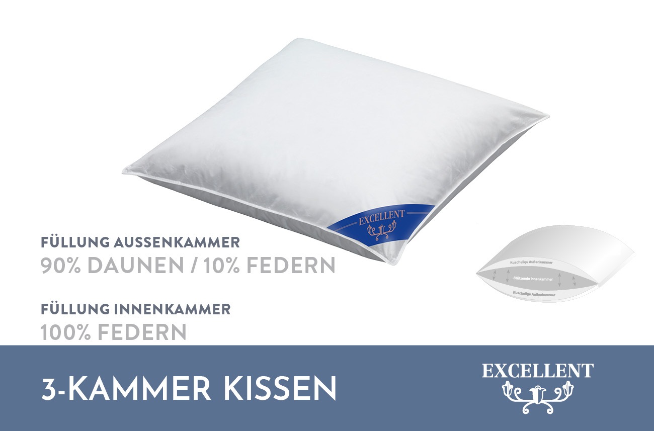 Excellent 3-Kammer-Kopfkissen »Zürich, Kissen ist made in Germany«, Füllung günstig online kaufen