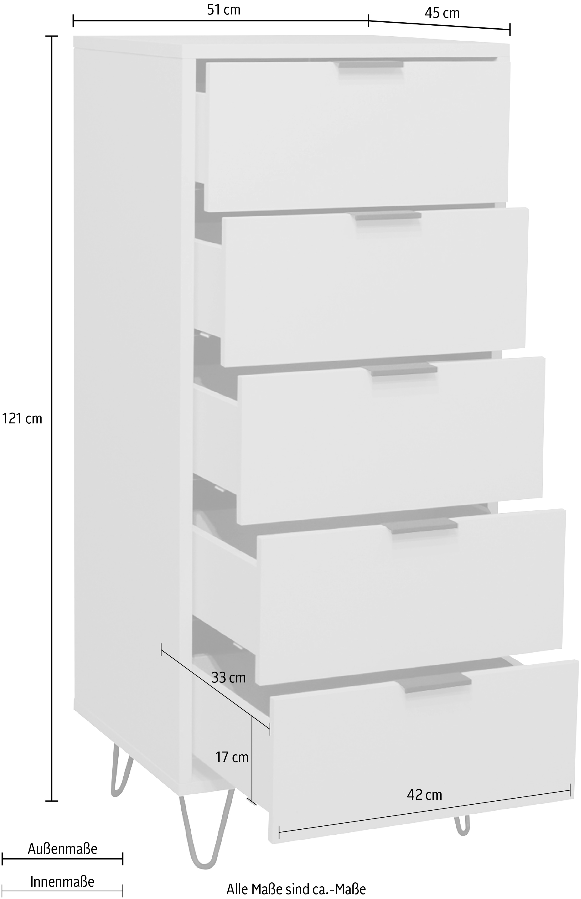 Mäusbacher Kommode »Bonnie TOPSELLER!« OTTOs Choice,  Kommode mit Drahtgestell